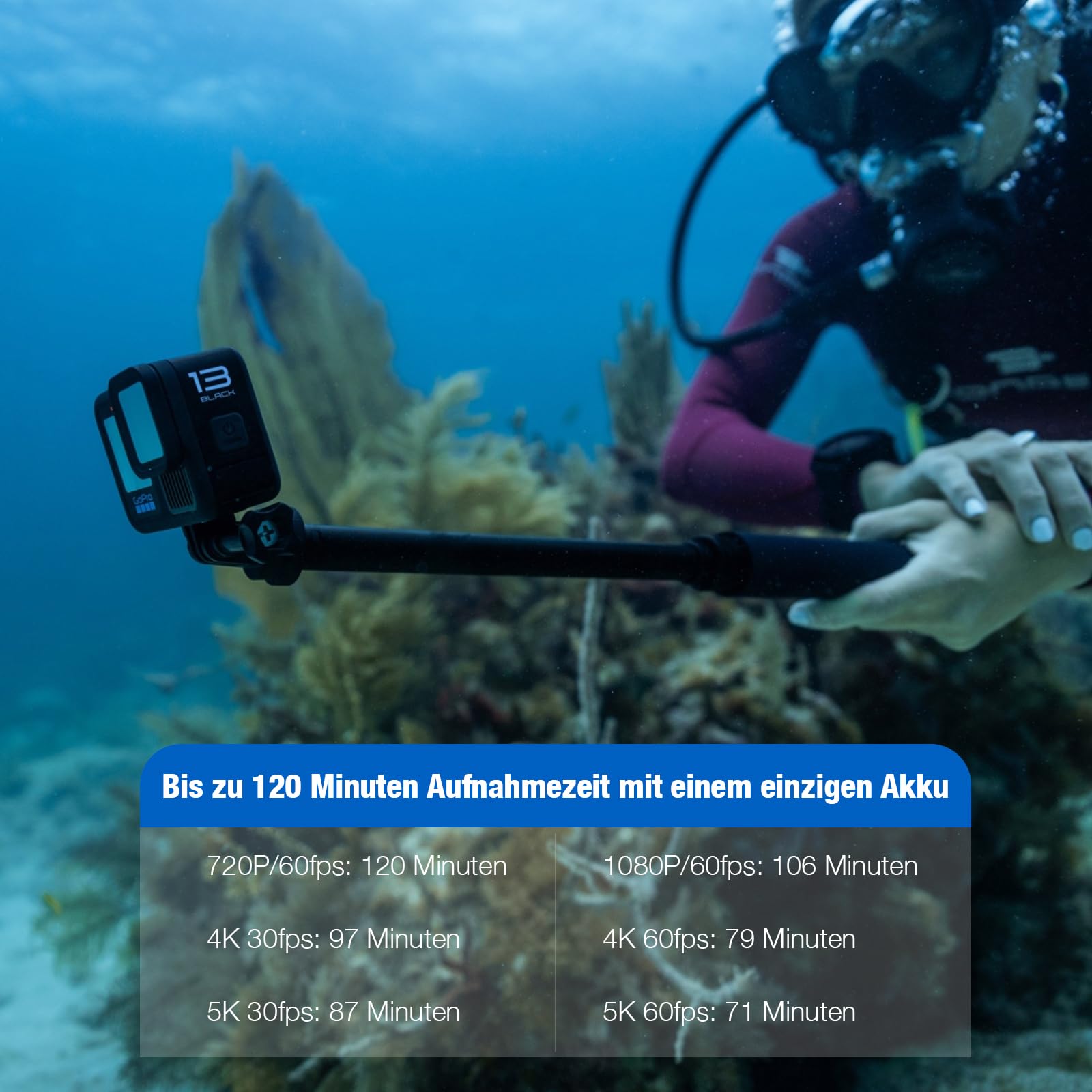 2 Ersatzakkus für GoPro Hero 13 Black und Schnellladegerät - 2er-Pack 2100mAh-Akkus und 3-Fach-USB-Ladegerät, kompatibel mit Original GoPro 13