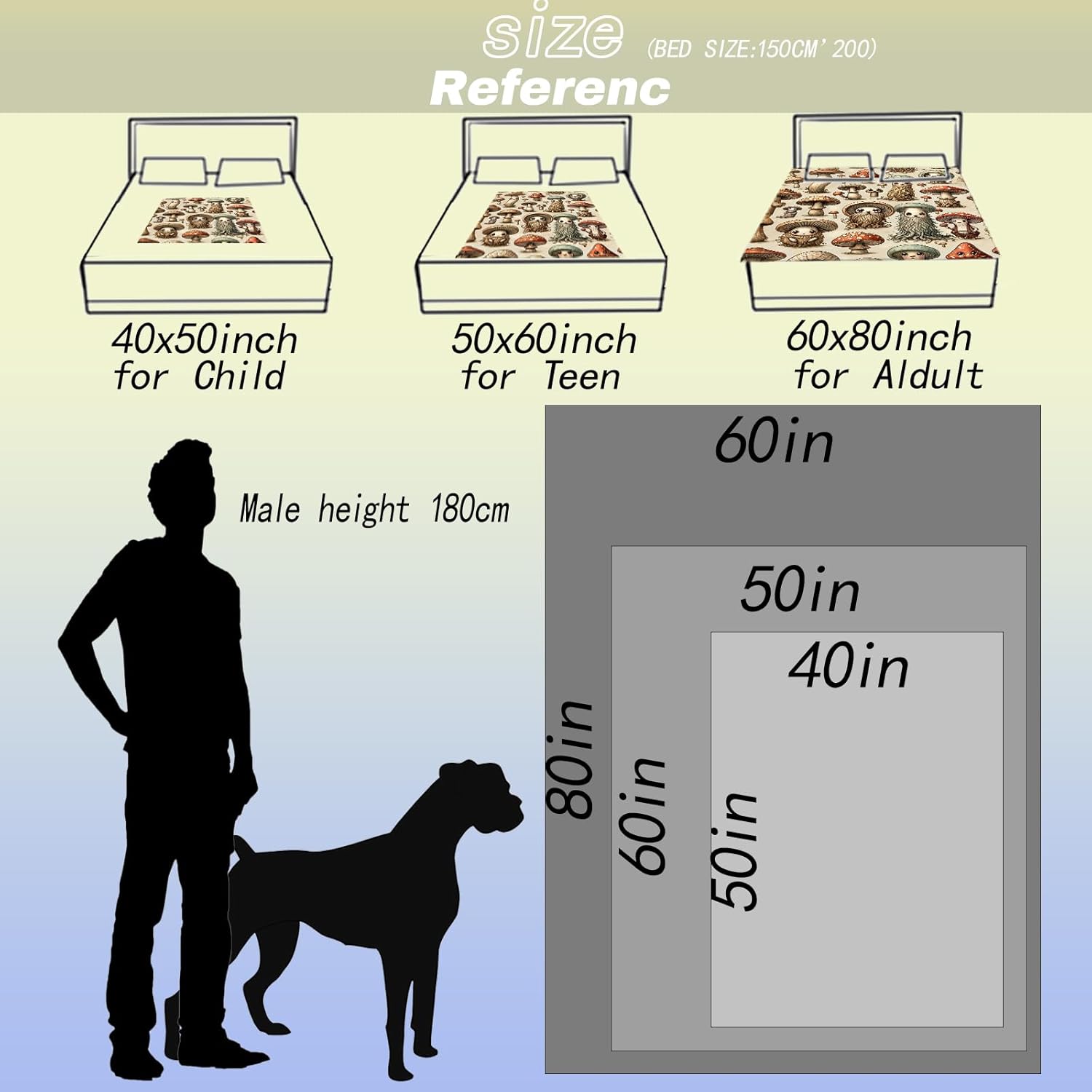 Cute Mushroom Character Throw Blanket,60x80in,Soft, Lightweight Flannel,Whimsical Blankets,Gifts for Kids & Nature Lovers,for Couch Travel Picnics, Lounging Home Living Room Decor