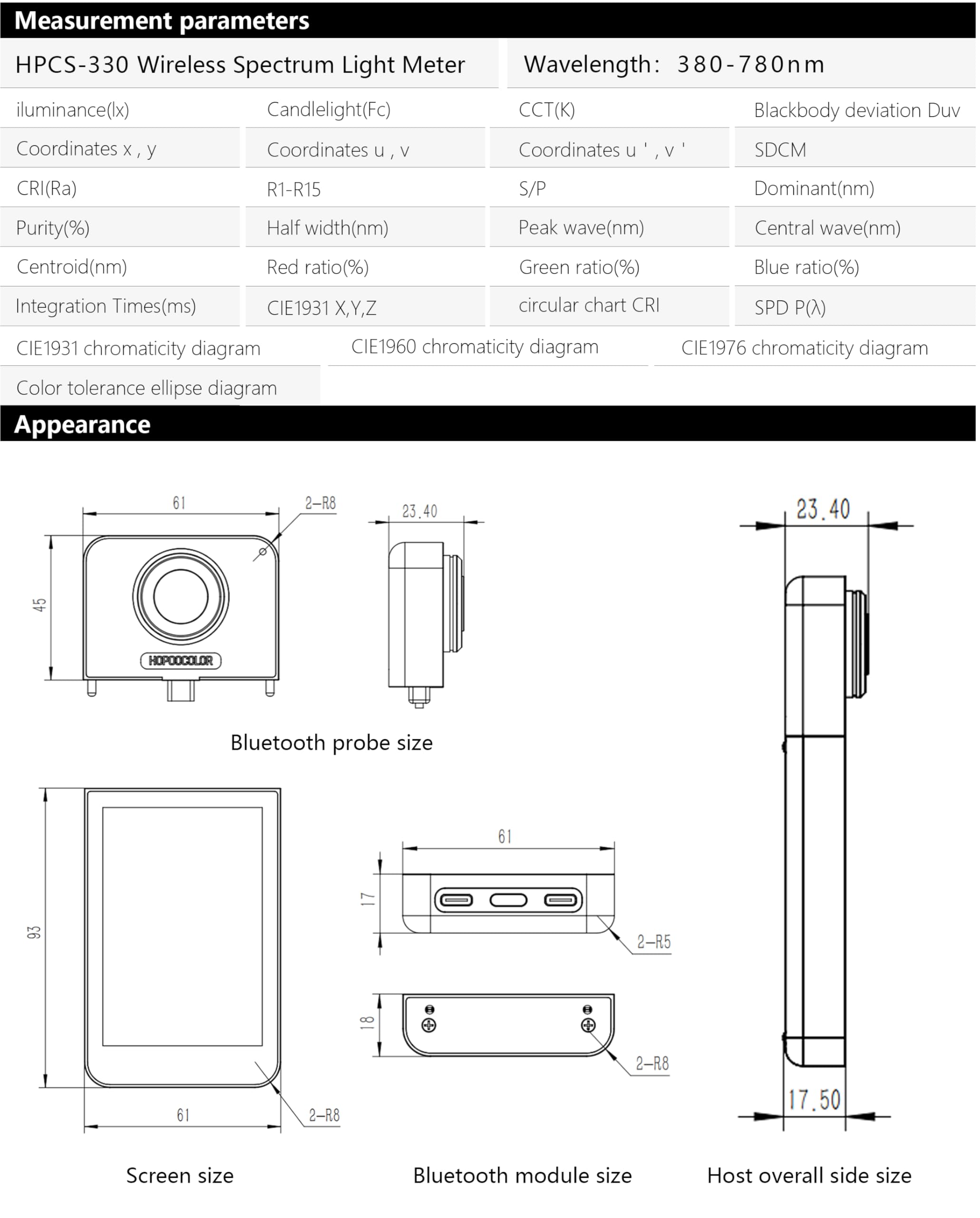 HPCS330 Tragbares Spektrometer CCT CRI Lux Spektrum Wellenlängen Test 380-780nm