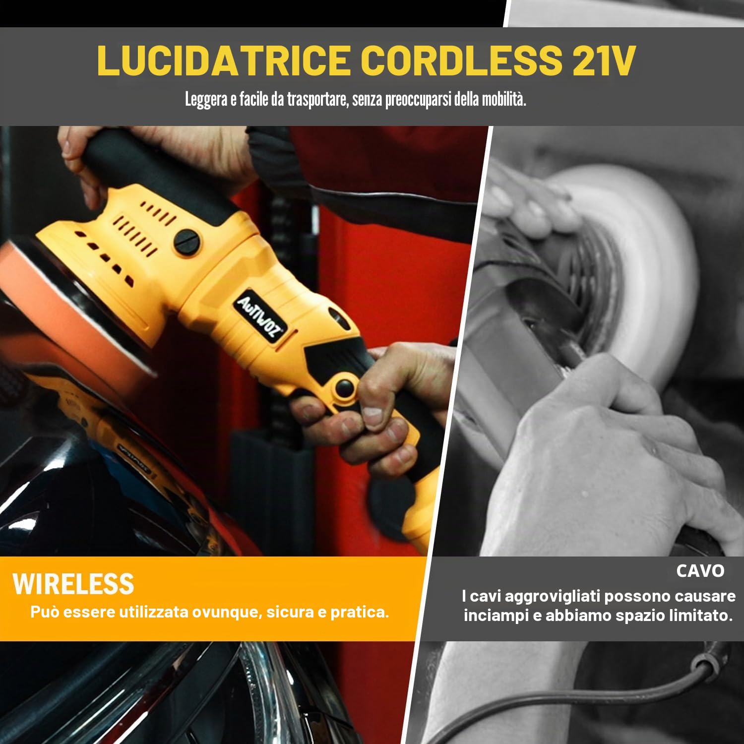 AUTIWOZ Lucidatrice Batteria 21V,Levigatrice Orbitale 9mm/Lucidatrice Senza Fili,Lucidatrice Professionale per Auto,2800-5800RPM,Lucidatura e Levigatura,2 Batterie,Spugna per Lucidatura 125mm