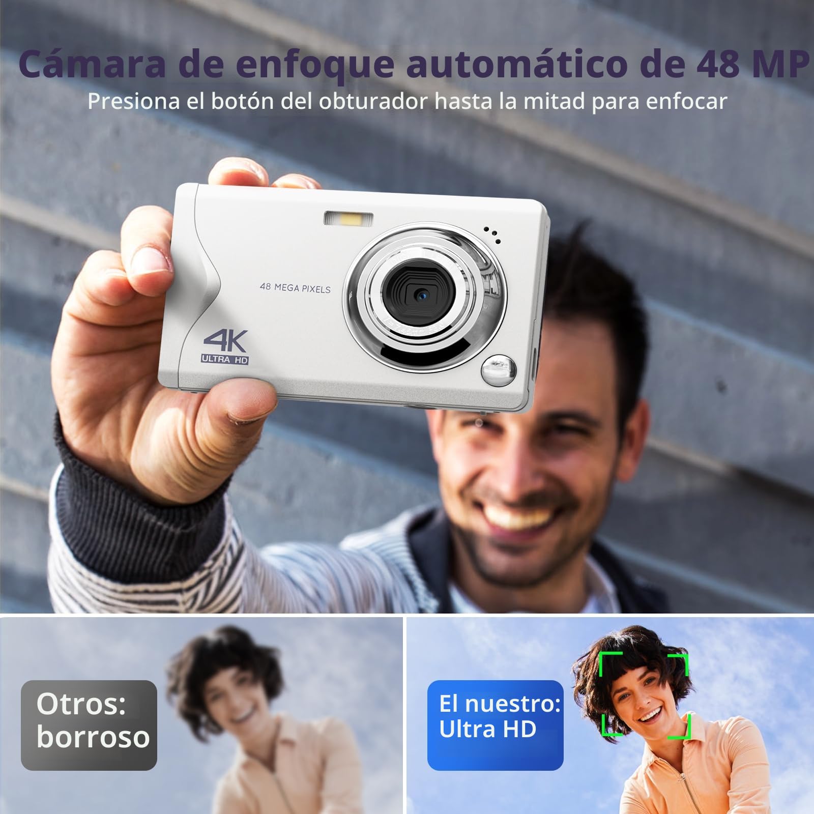 Cámara Digital CCN, 48MP 1080P FHD Cámara de Fotos con Pantalla de 3.0 Pulgadas, 16X Zoom Digital Cámara Compacta Portátil con 32GB Tarjeta TF, Cable USB, para Adolescentes Niños Adultos, Blanco