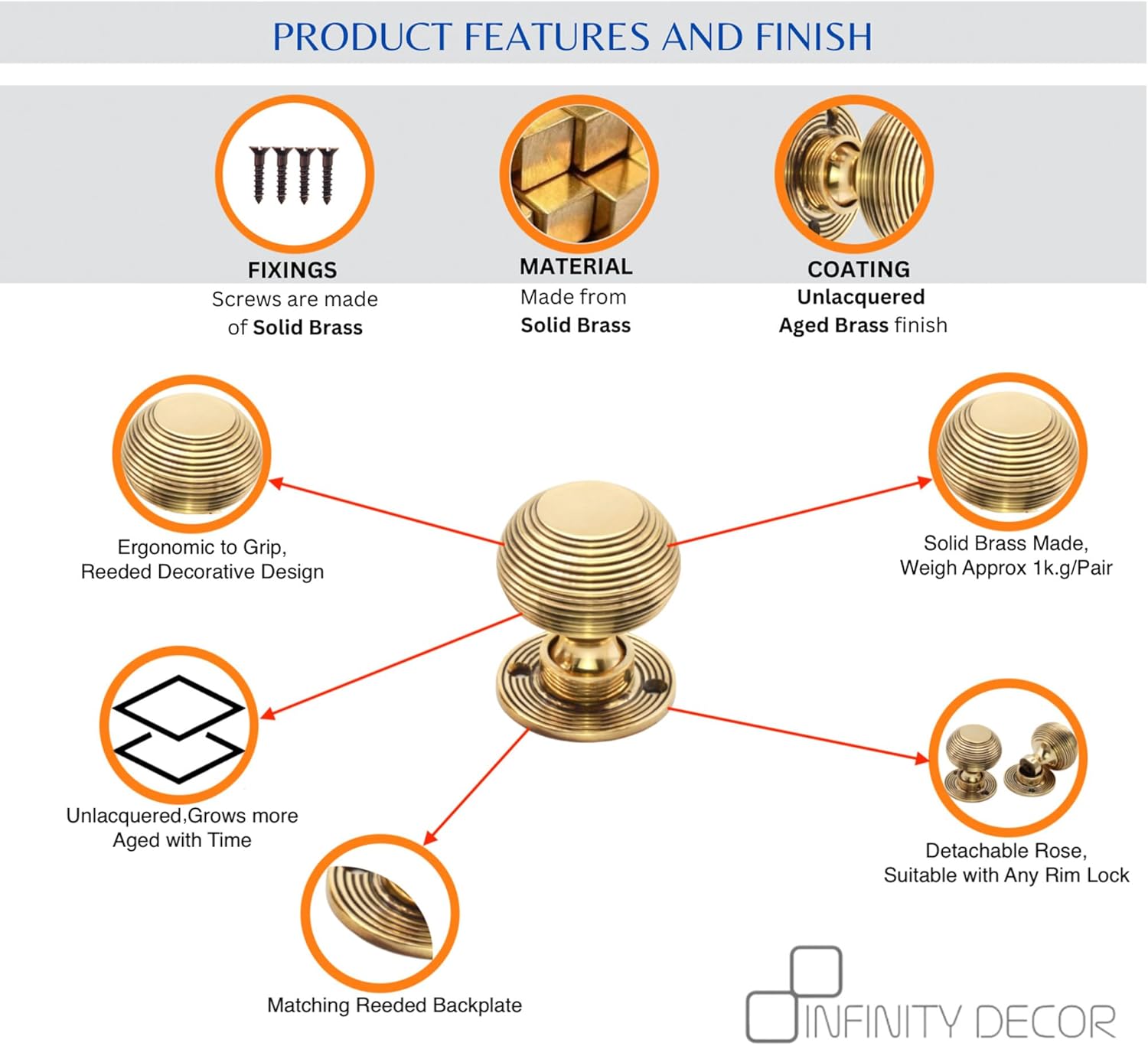 Infinity Decor Pair of Solid Brass Beehive Mortice Rim Door Knobs in Aged Brass Finish – 50mm Round Pull Handles Set for Internal and External Doors