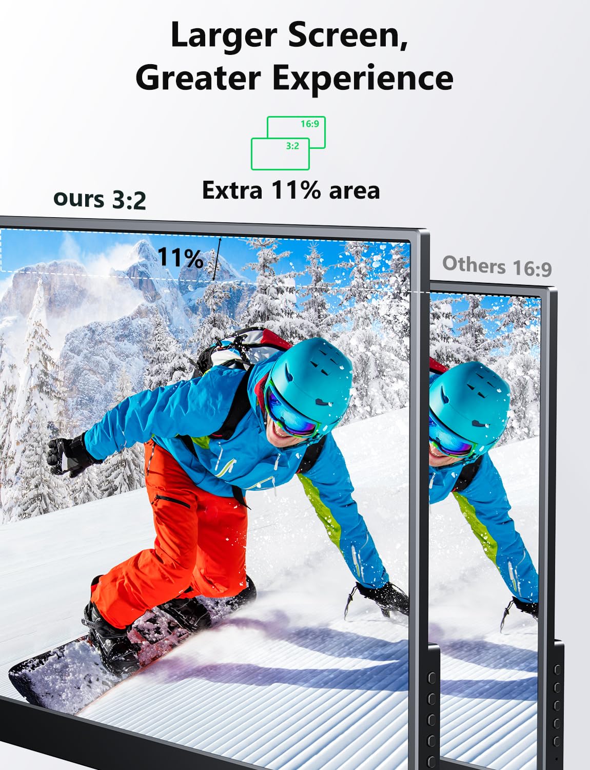 Portable LCD Monitor, 14" 2K Laptop Screen, Lightweight Dual USB C HDMI Second Gaminig Display with Speakers, Travel Monitor for PS4/5 Xbox Switch MAC PC Phone 17 71erU73YHzL. SL1500