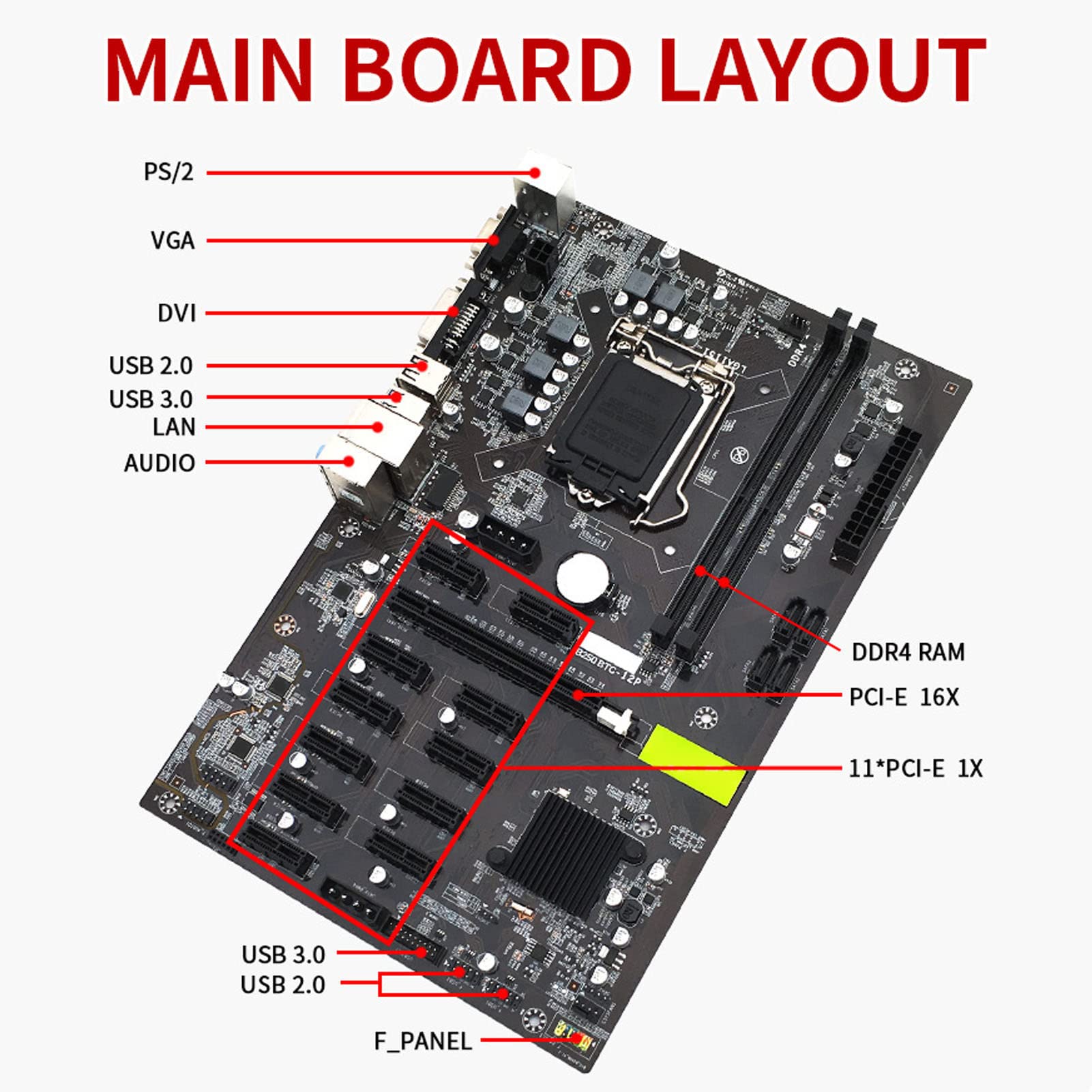 Płyta Główna B250B, Płyta Główna LGA 1151 z 12 Gniazdami PCIe, Wyjście VGA DVI 2.8GHz CPU Szybka Płyta Główna DDR4 do Komputera Stacjonarnego Miner