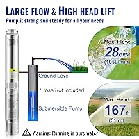 Vista 3 de VEVOR - Bomba sumergible para pozos profundos, 0.5 HP 115 V/60 Hz, caudal de 28 GPM (galones por minuto), presión de 167 pies, con cable eléctrico