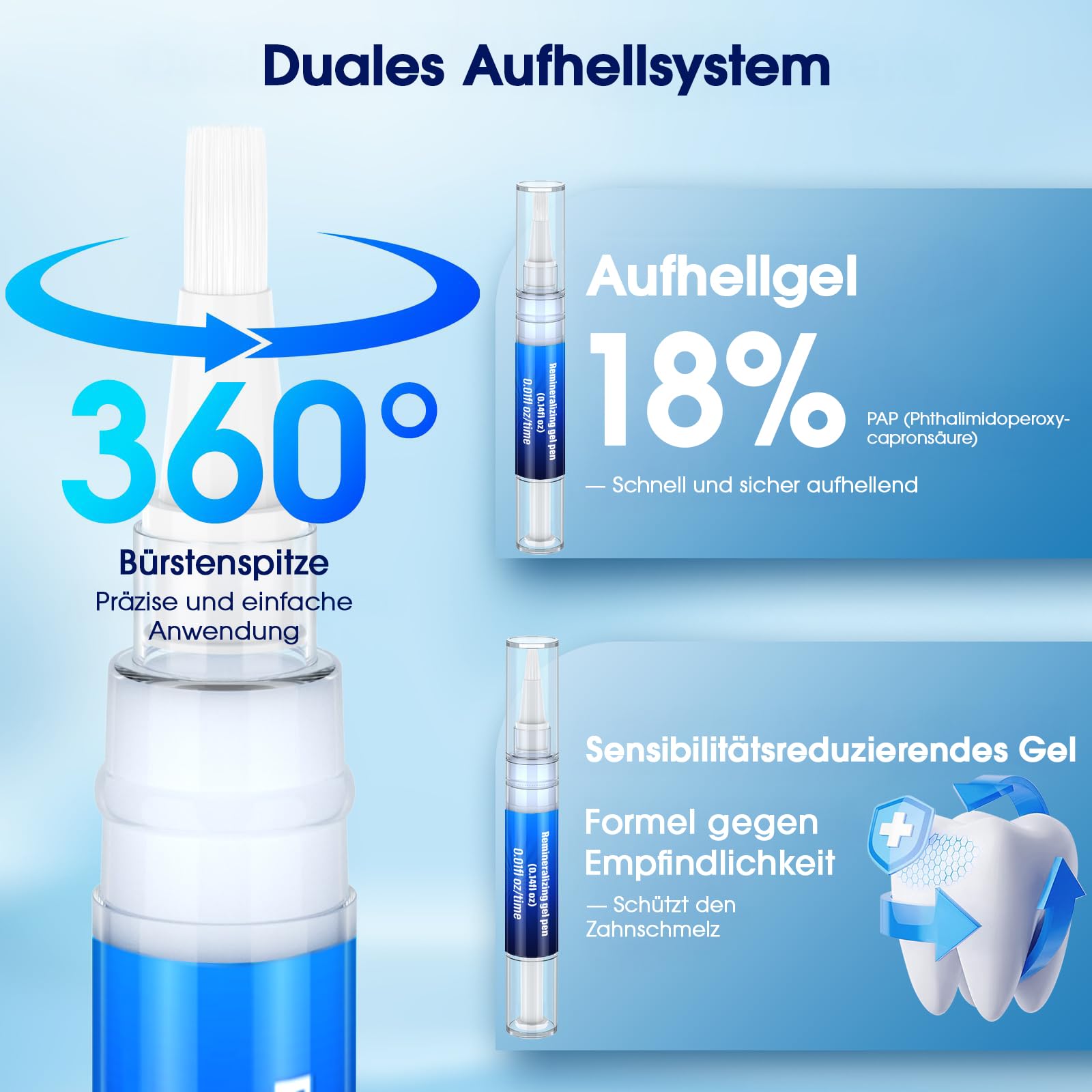 Kit sbiancante per denti con luce a LED, 3 penne gel sbiancanti + 2 penne gel disinsensibilizzanti, formula sbiancante al 35% PAP, sbiancamento dei denti per la casa, per denti visibilmente più