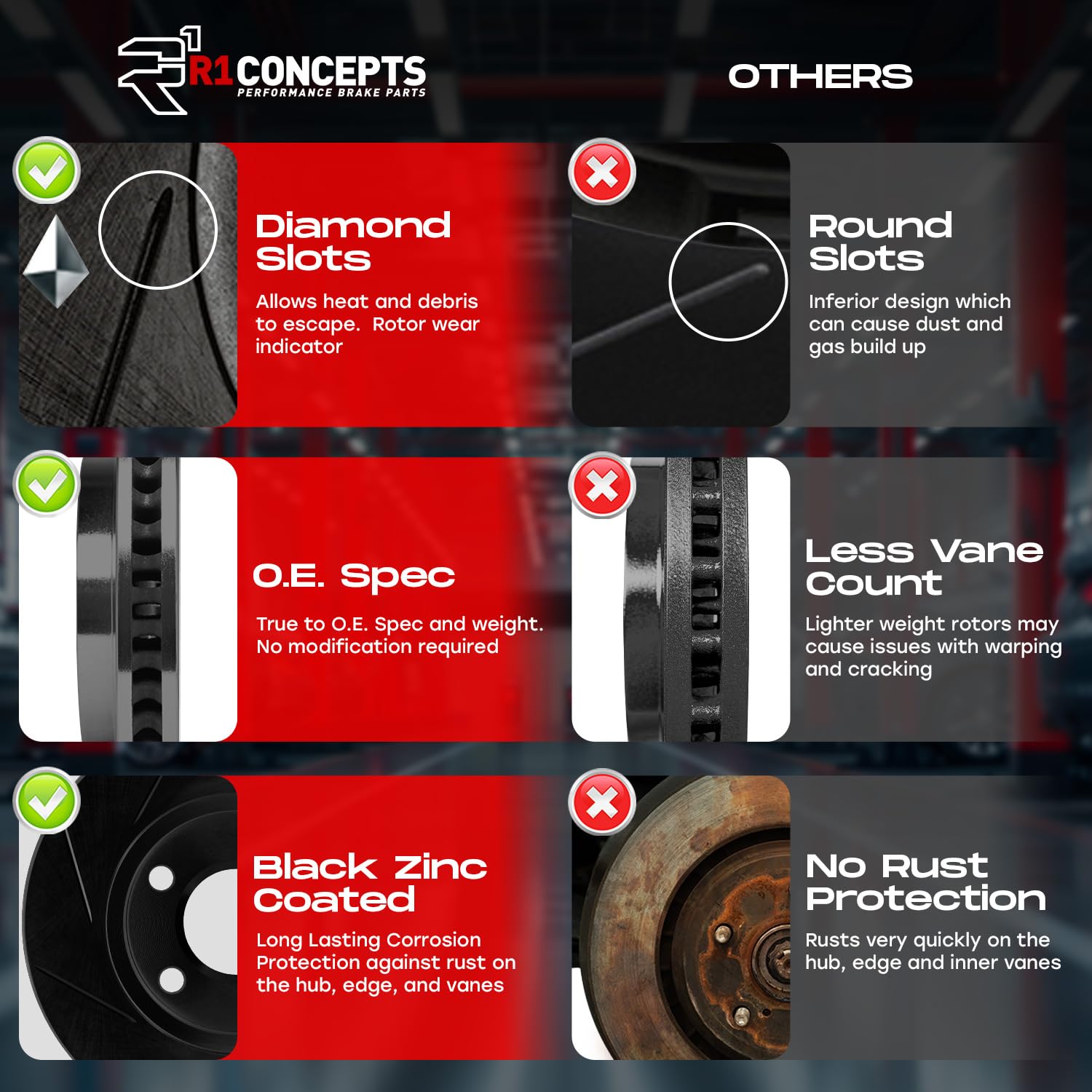 Aazon.co: R1 Concepts Front And Rear Brakes And Rotors| Front And - View #9