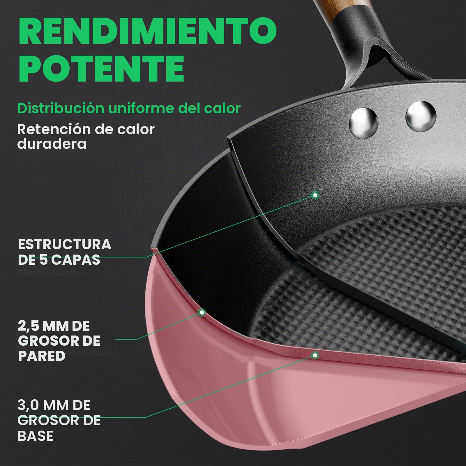 YUTANN Sartén de Hierro Fundido 20 cm Pre-sazonada Apta para Inducción y Horno, Antiadherente, Distribución Uniforme del Calor para Freír, Asar y Cocinar