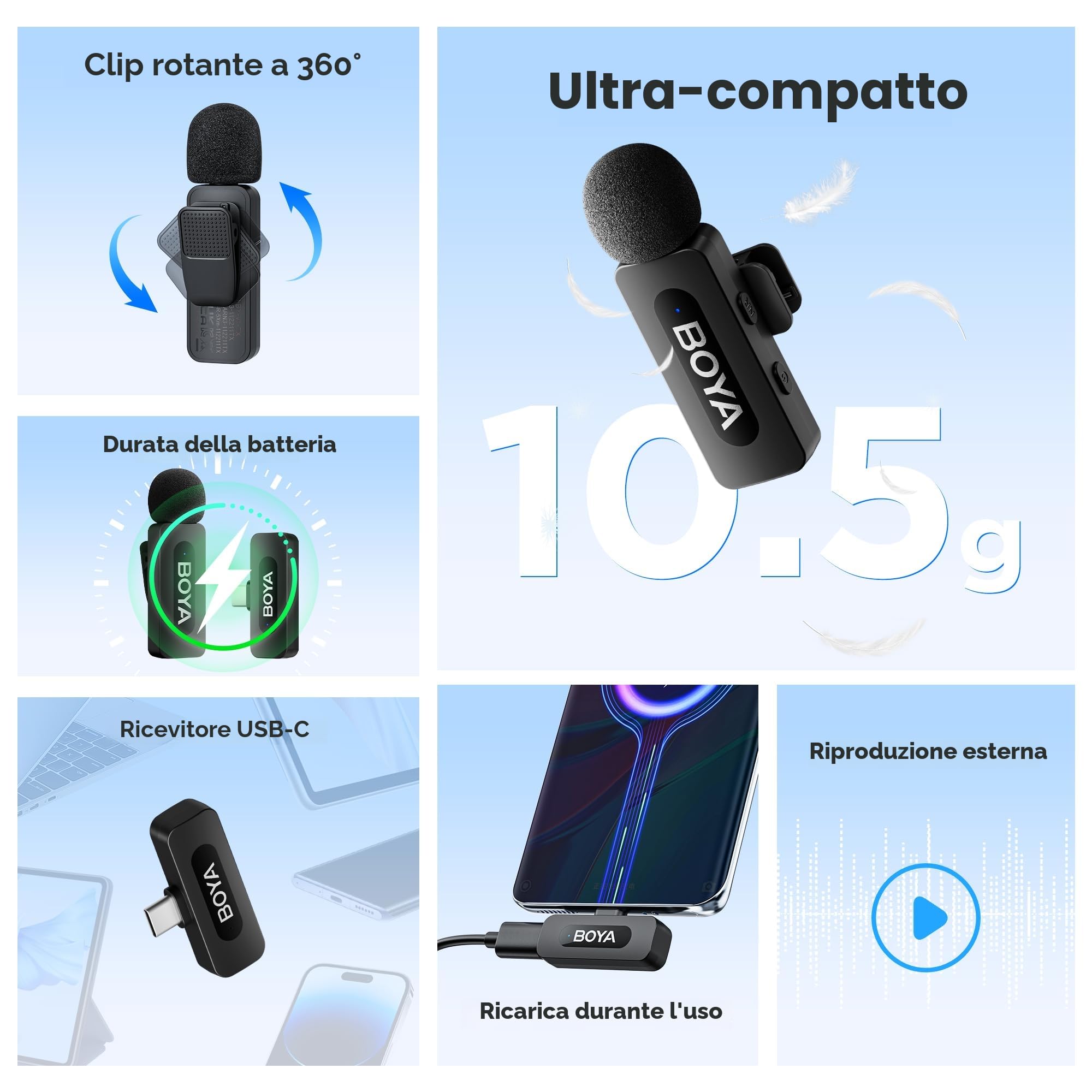 BOYA BY-V10 Microfono Lavalier Wireless USB-C, Mini Microfono Lpel per Smartphone iPhone 15/Android/Microfono Vlog Tipo-C per Youtube Podcast Facebook Vlogging Registrazione Video