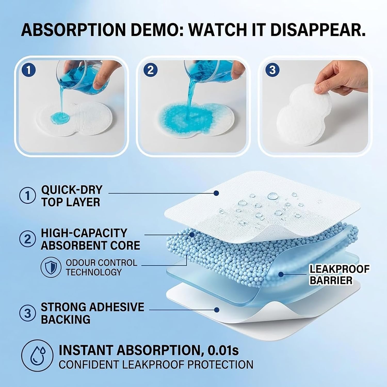 100pcs Underarm Sweat Pads for Women & Men, Armpit Perspiration Absorbers, Disposable Garment Shields for Clothes, Keep Dress Shirts, T-Shirts Dry & Sweat-Free