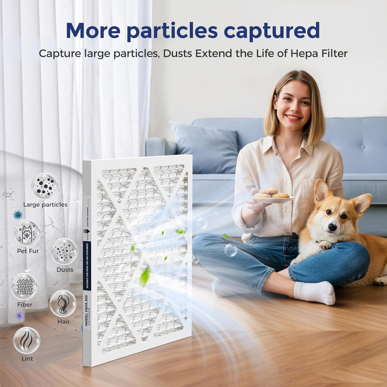 HEPA 500 Air Scrubber Filter Compatible with Mounto AF500 Drieaz HEPA 500 BlueDri AS550, 16x16x1" Pre-Filter 5 Pack, Easy Install Shield Small Dust Particles for Months - Image 4