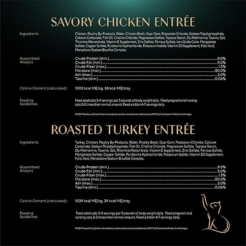 Vista 40 de SHEBA - Paquete variado de paté húmedo para gatos, mariscos exclusivos, salmón delicado y pescado blanco y atún tiernos, Perfect Portions, bandejas