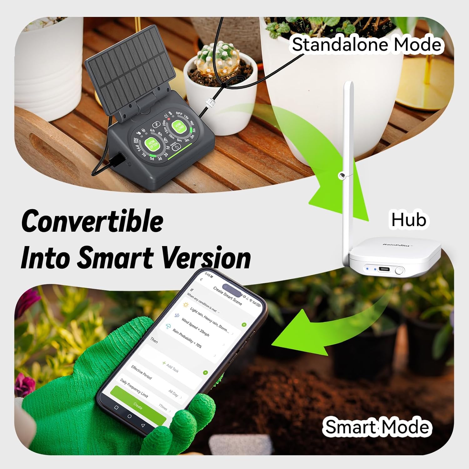 RAINPOINT 149 Controller with Solar and USB Power Options