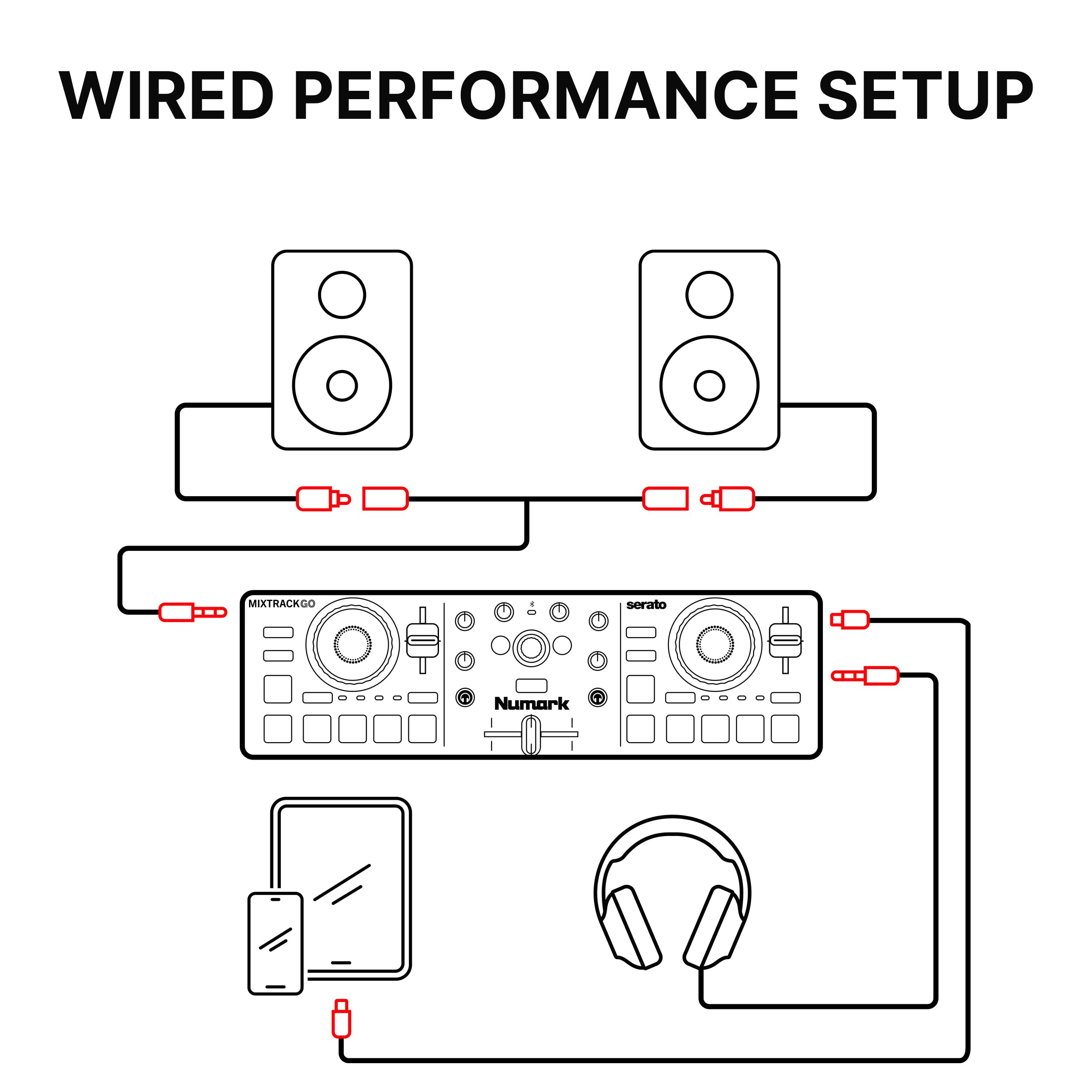 Numark MixTrack Go Kompaktowy Kontroler DJ Bluetooth z Funkcją Stems | 2-Deck Mikser DJ dla Początkujących i Mobilnych, Smart Fader, Beat Assist, USB-C, Serato DJ Lite & Algoriddim djay, Gen 4