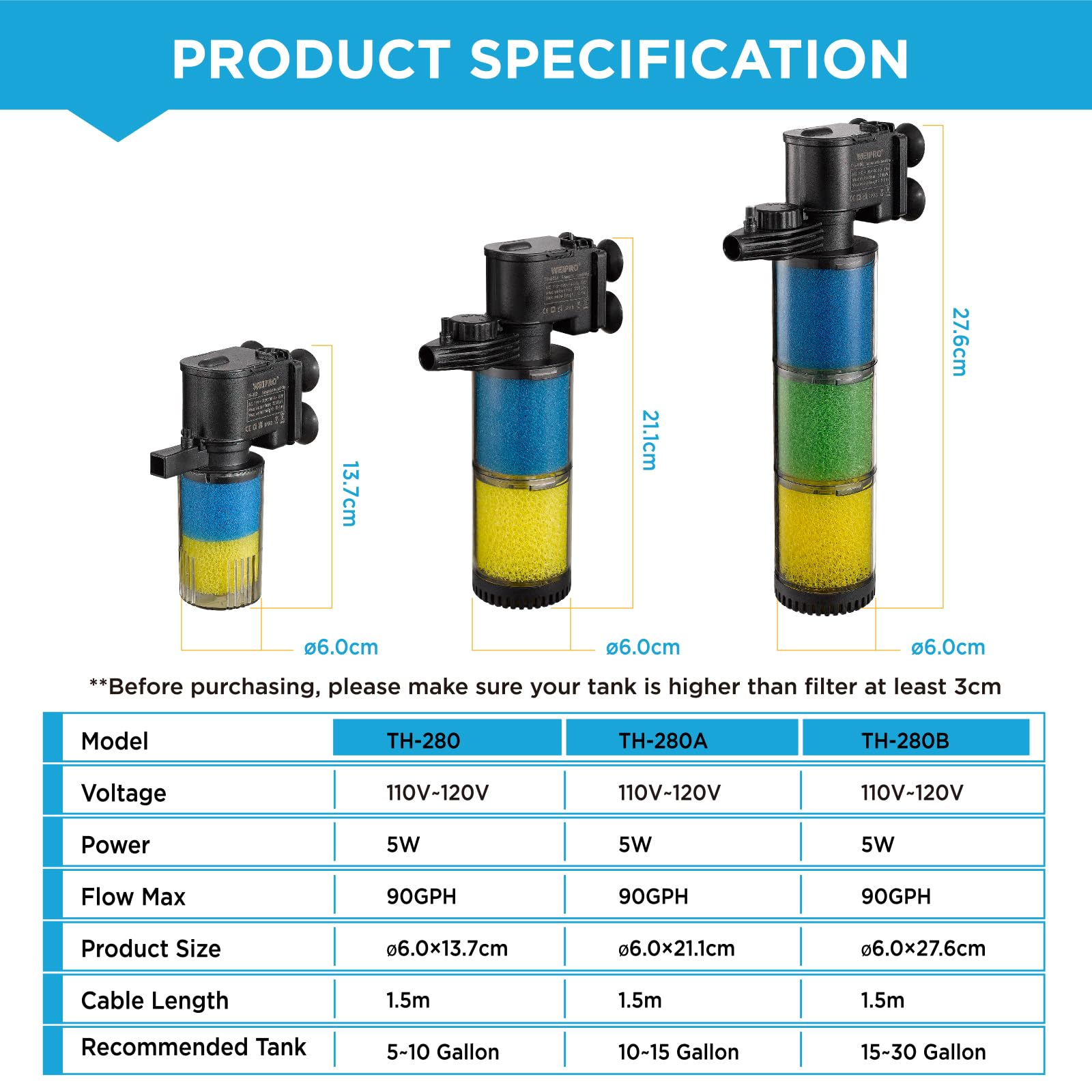 Filtre interne d'aquarium, filtration en éponge biochimique en 2 étapes, débit d'eau réglable de 90 GPH, pompe de filtre submersible pour aquarium d'eau douce et salée de 5 à 78 litres, TH280A (90 GPH