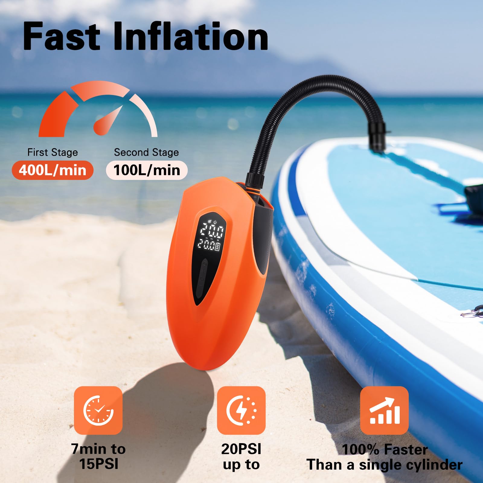 20 PSI Pompa Elettrica Sup ad Alta Pressione, Pompa ad Aria Elettrica, 12000 mAh, Pompa Sup Ricaricabile, Auto-off, SUP Air Pump, Gonfiaggio Intelligente per Schede SUP, Kayak, Ali, Grago