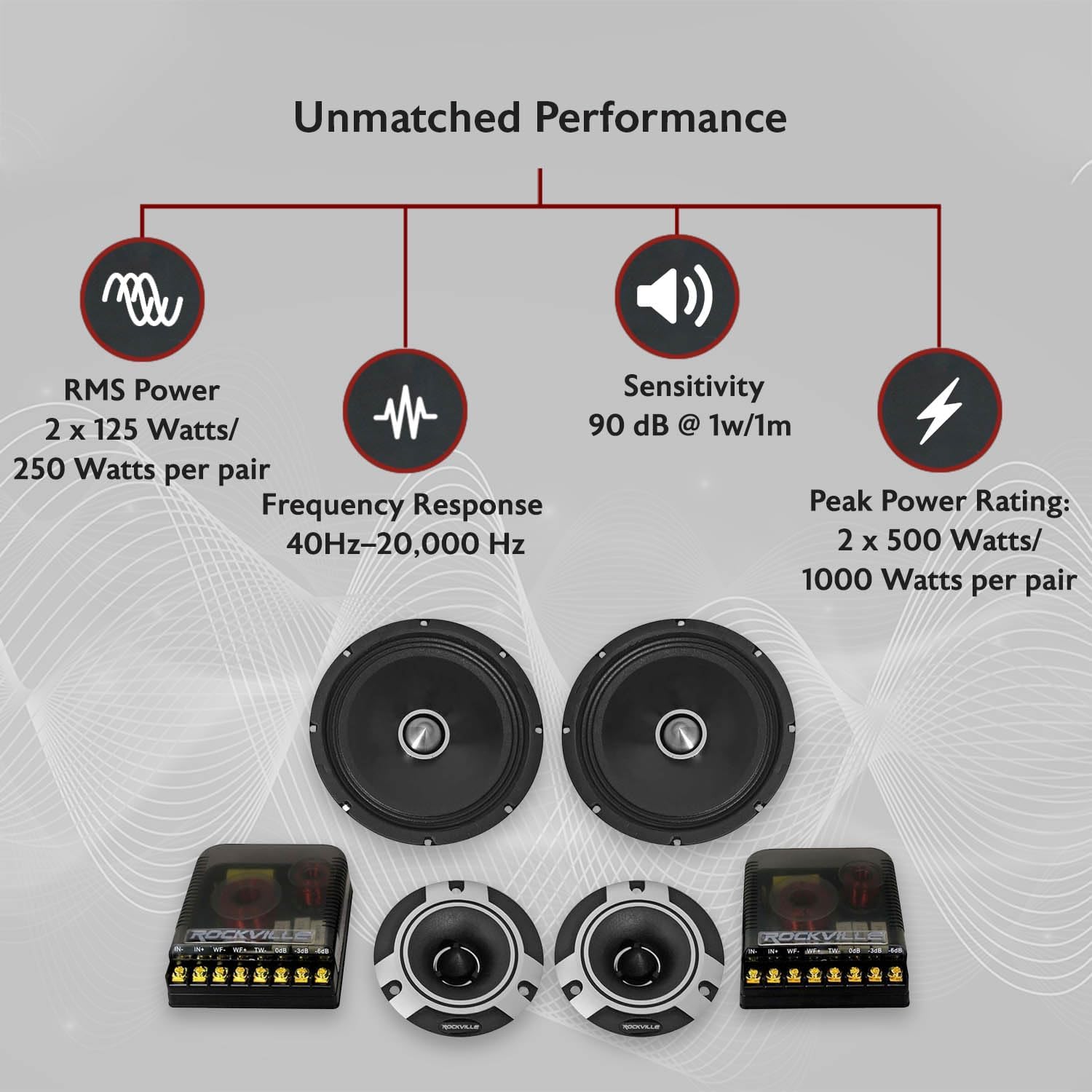 Rockville X8C 8" Competition Car Audio Speakers, 1000W, CEA Rated, Titanium Tweeters, Audiophile Crossovers, Aluminum Bullet, Perfect for Car Audio