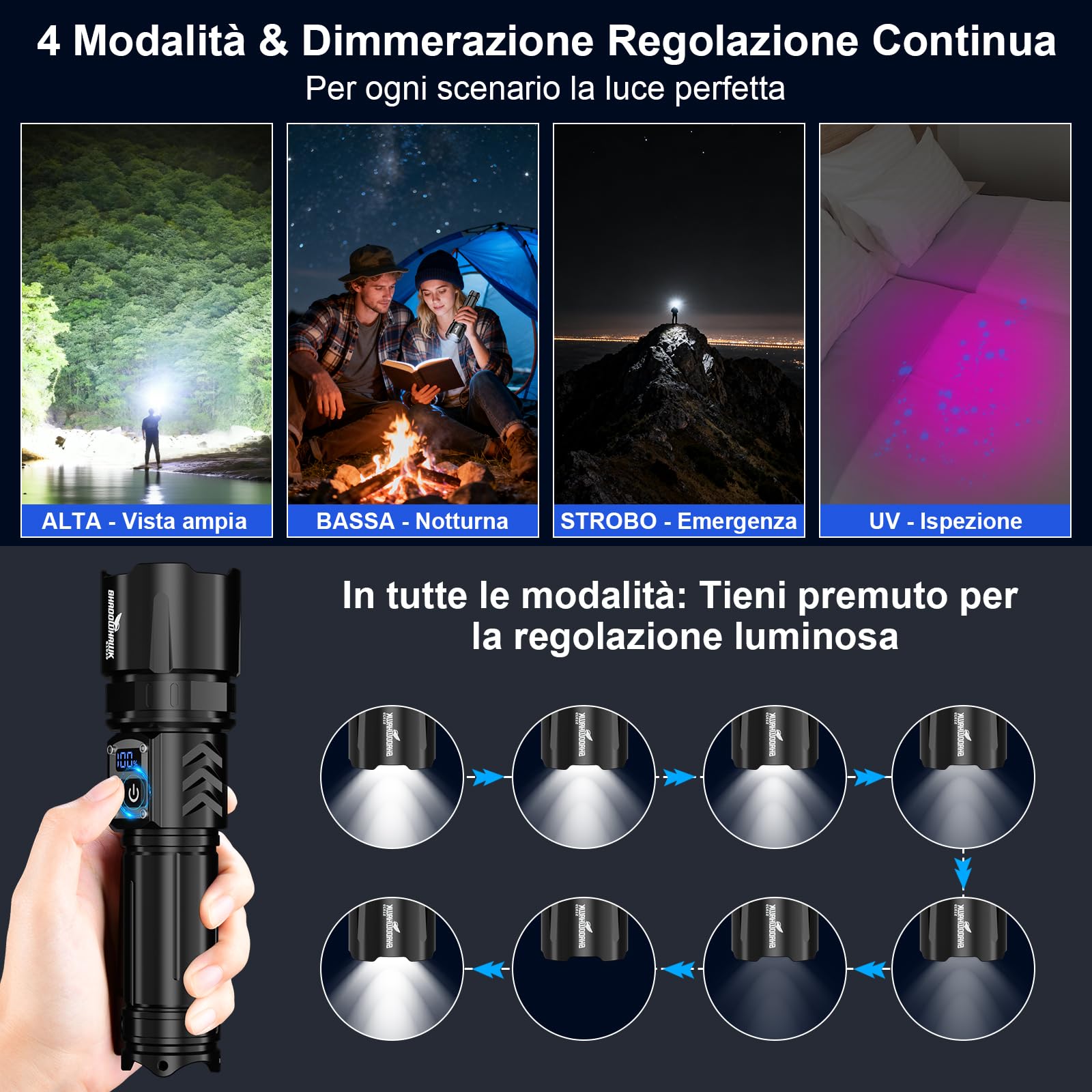 Shadowhawk Torcia LED Potente Professional 2-in-1 UV Doppio Interruttore | 1,000,000 Lumen (Bianca) Ultraluminosa con Luce UV per Campeggio/Trekking/Ispezione, Dimmerazione senza Gradi, Uso Comodo