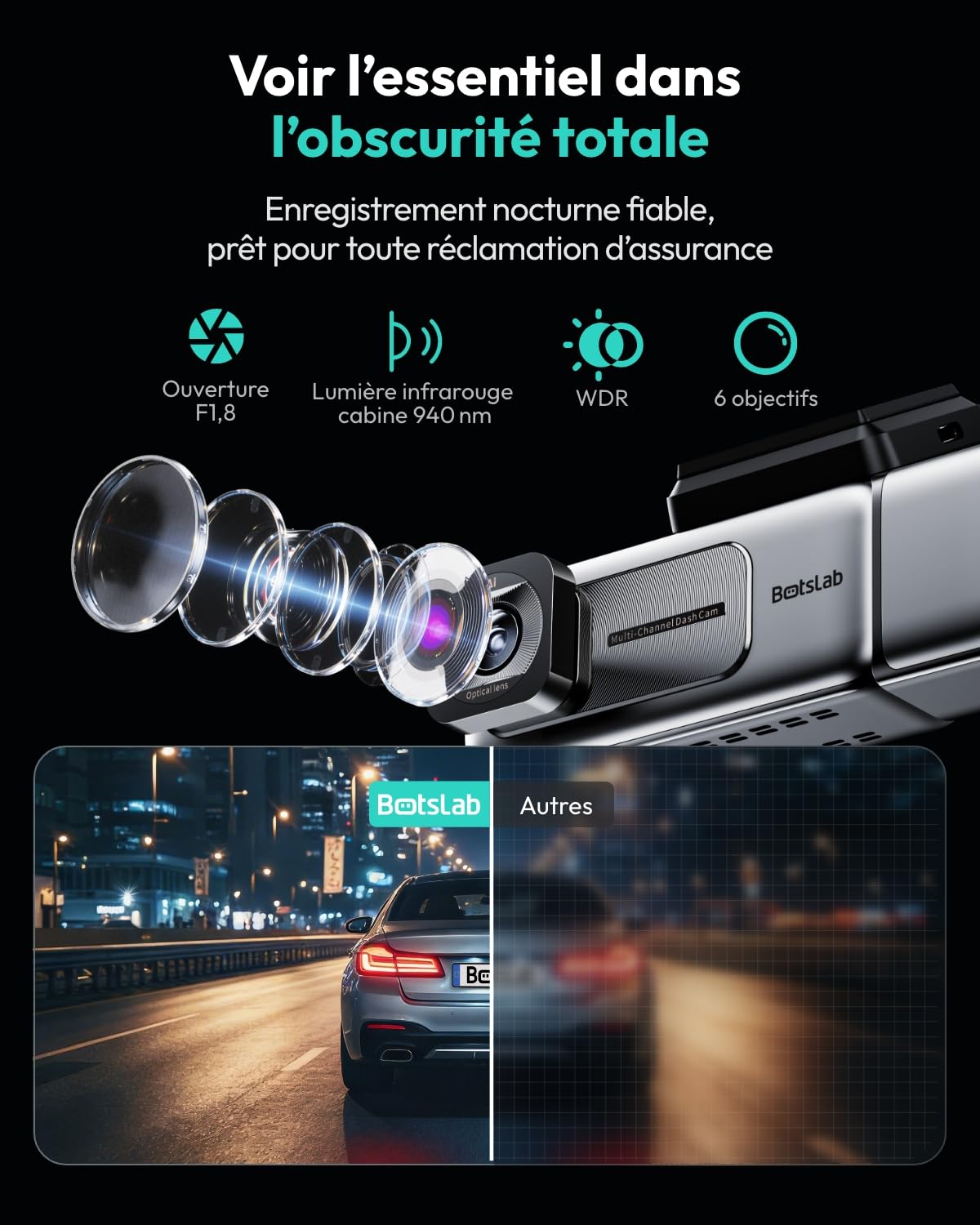 BOTSLAB Dashcam Voiture Avant Intérieur, Caméra Voiture 4K+1080P avec Écran Tactile IPS 3,18", Super Vision Nocturne, Commande Vocale, Wi-Fi 5,8 GHz, GPS, Surveillance de Stationnement 24/7, Capteur G