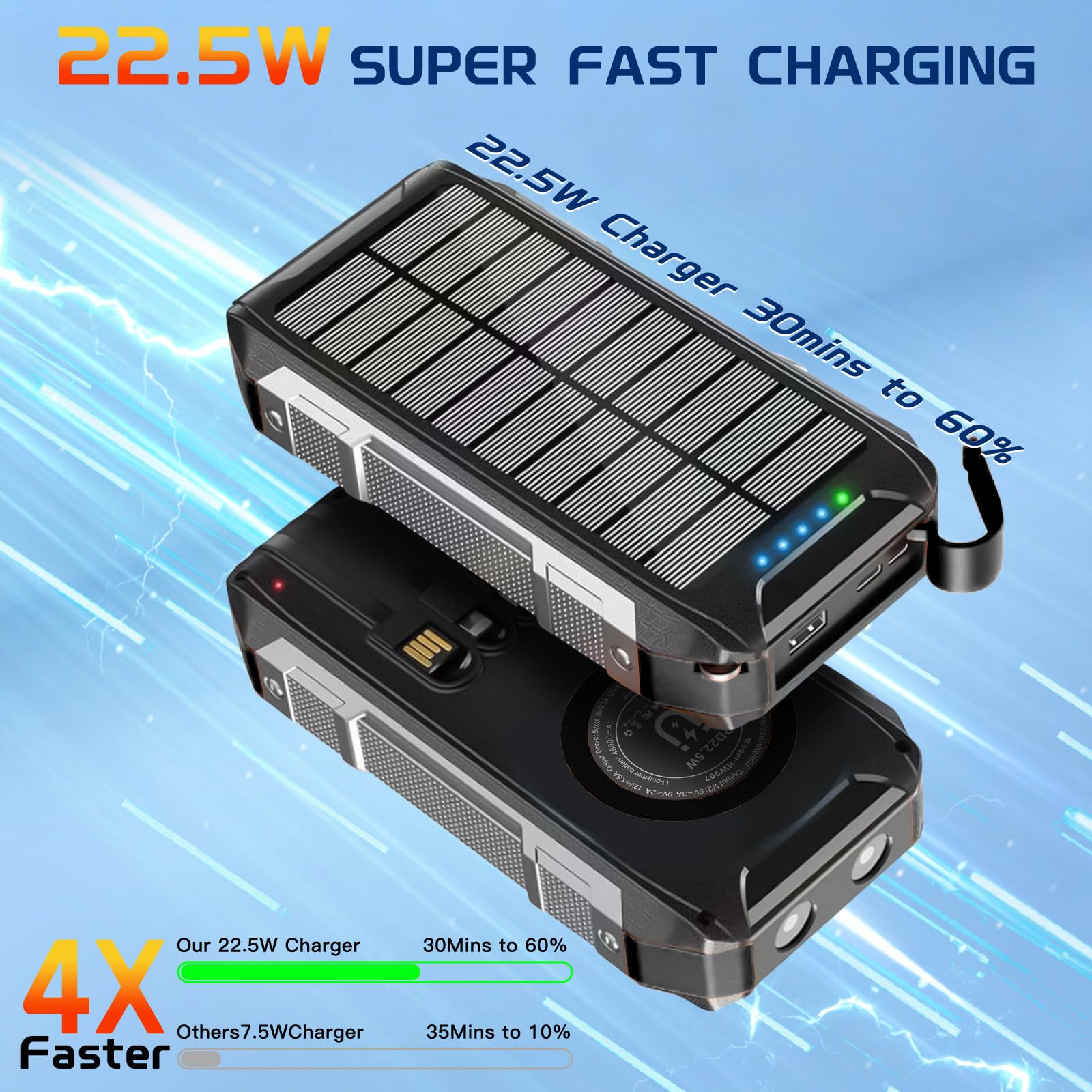Power Bank 26800 mAh Batterie externe pour téléphone portable : 22,5 W Fast Charge Powerbank USB C PD20W Batterie à charge rapide avec 3 sorties et 2 entrées pour smartphones Plus