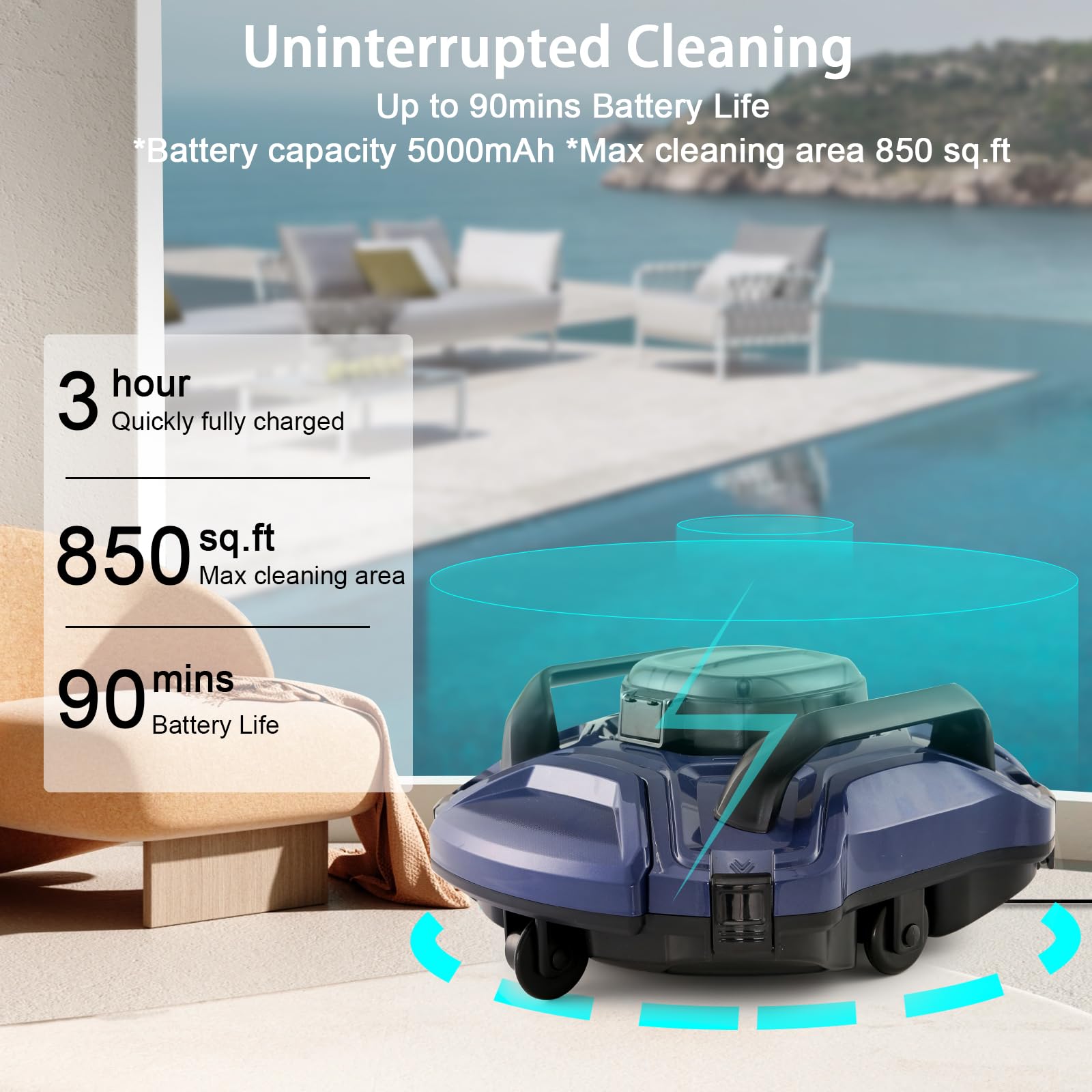 Aspirateur de piscine robotique sans fil, nettoyage automatique, double moteur, auto-stationnement, pour piscines hors sol/hors sol (bleu)
