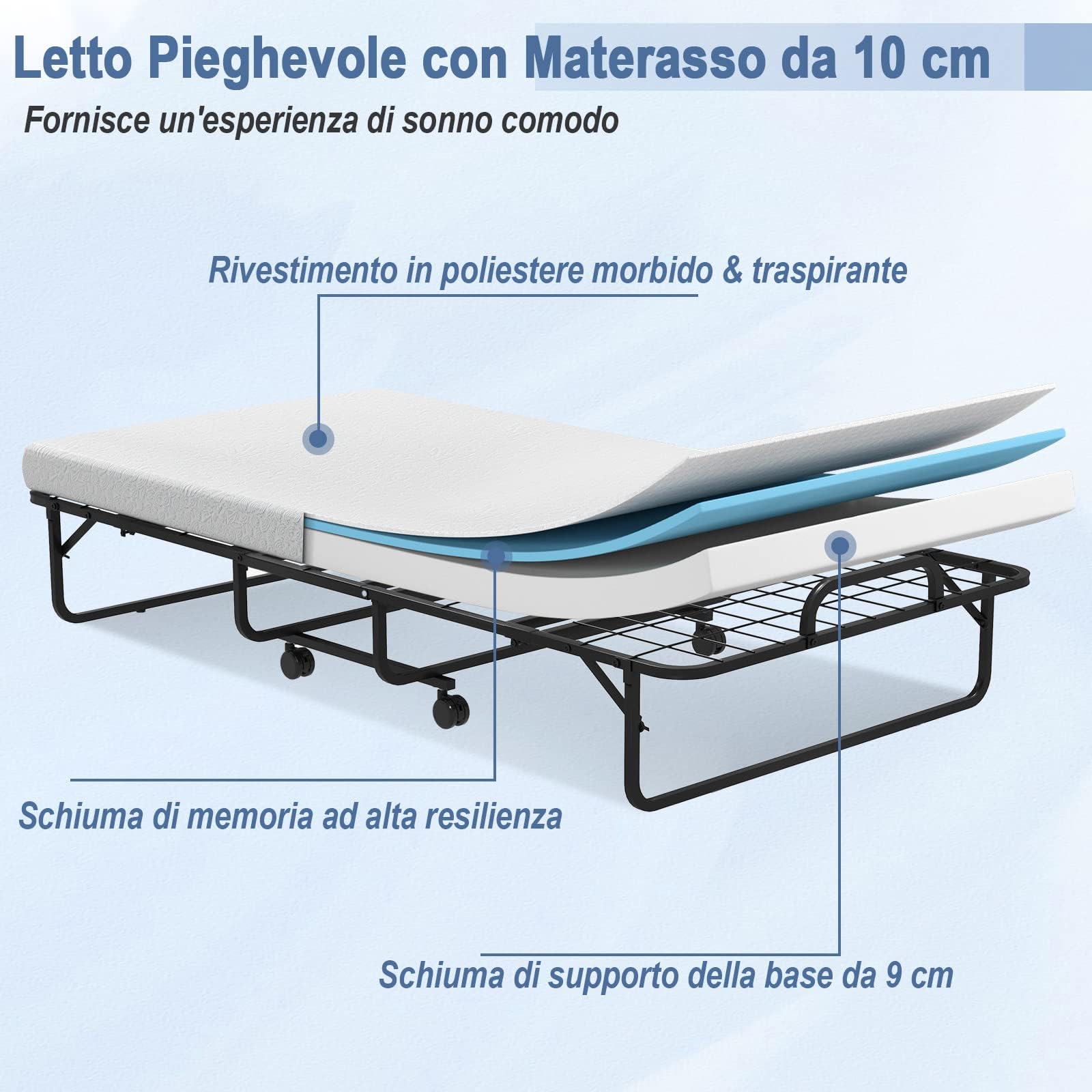 COSTWAY Brandina Pieghevole con Materasso Memory Foam | Letto Pieghevole con Struttura Robusta in Metallo e 4 Ruote, Portatile per Casa Ufficio, Capacità di Carico 180 kg