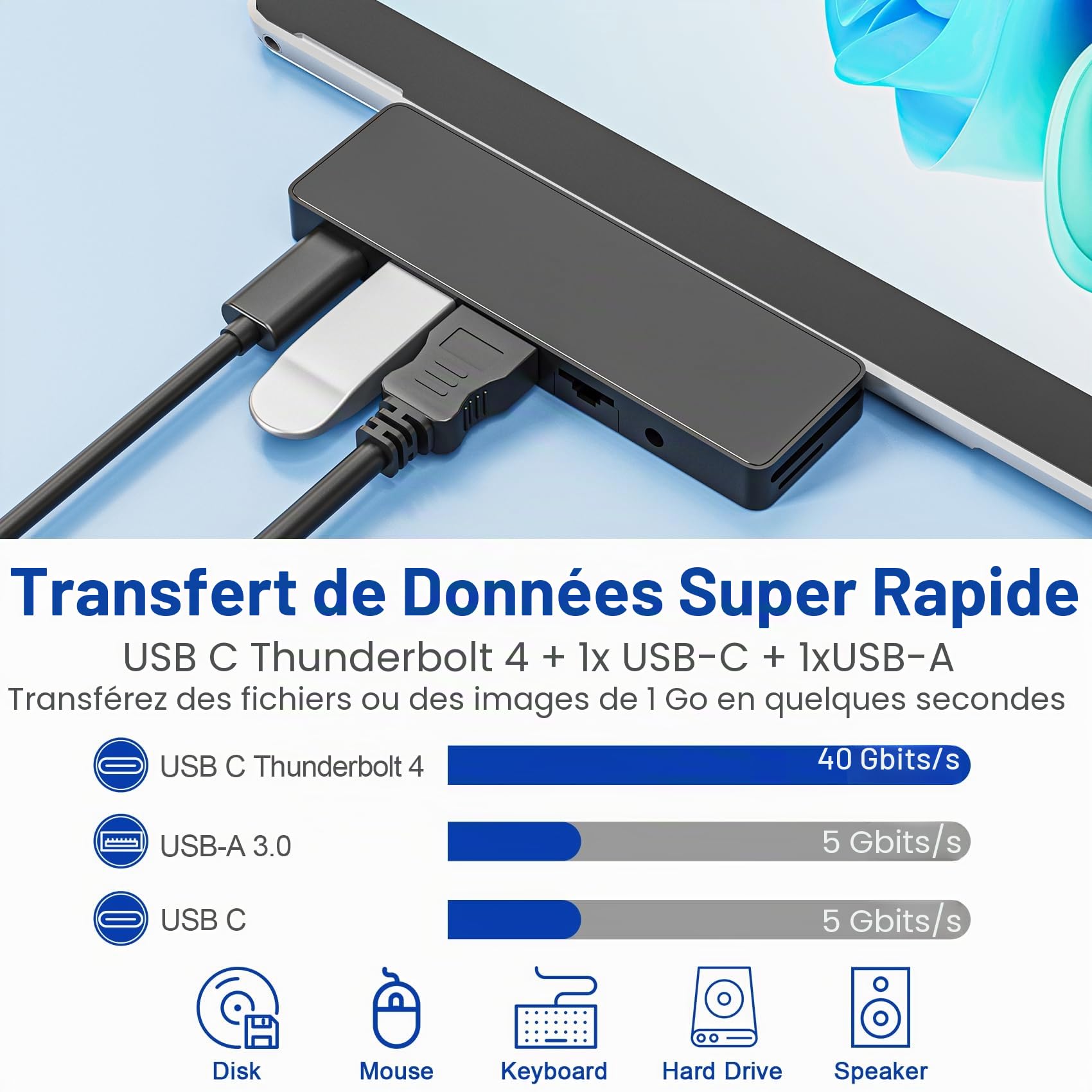 USB C Hub pour Surface Pro 11/10/9/8/X, Surface Pro 11 adaptateur avec USB C Thunerbolt 4 (8K Video +40 Gbps Data+100W PD), Port HDMI, 100M Ethernet, 1*USB 3.0, 1*Type-C, 3.5mm Audio, Fente pour carte