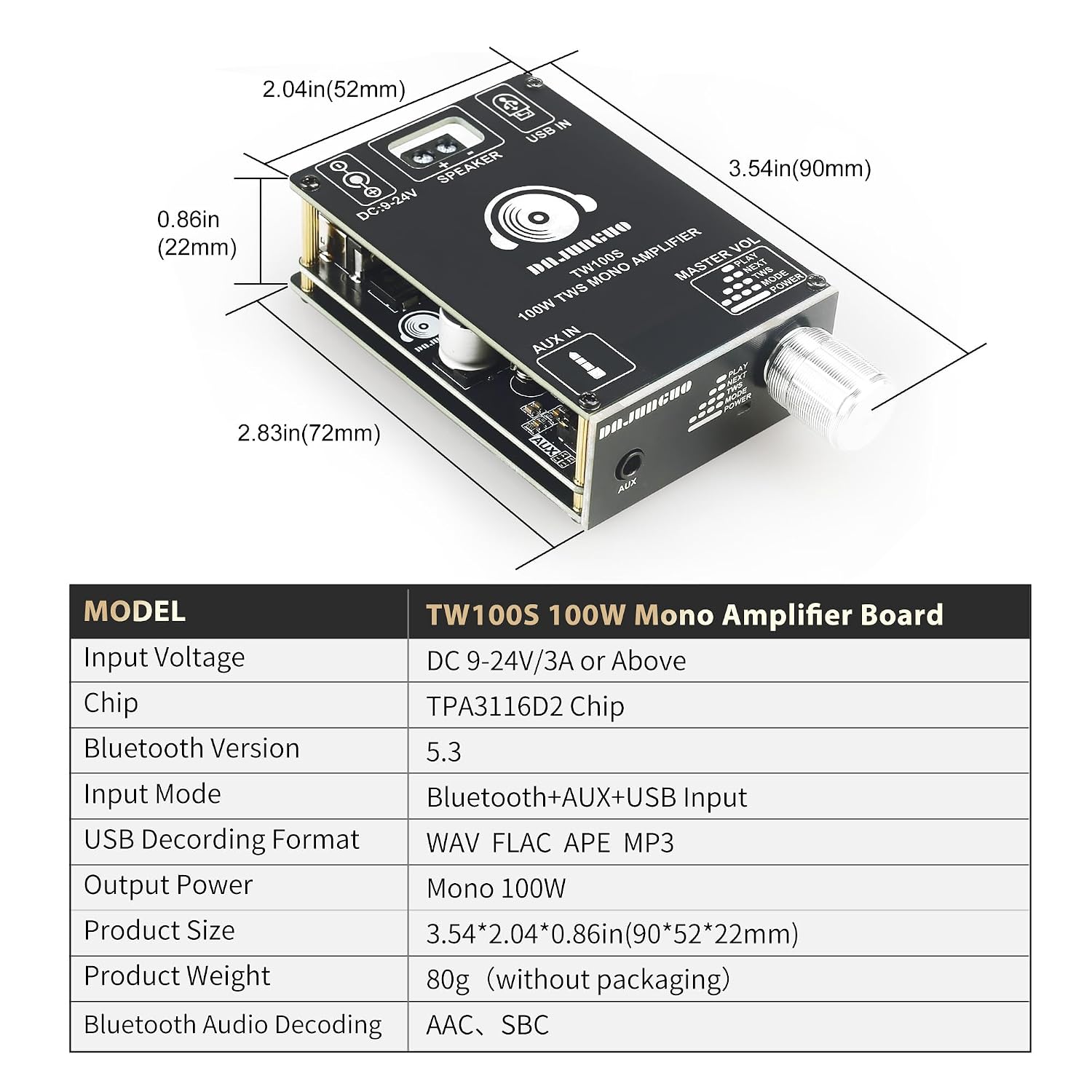 Diagram showing the dimensions of the TW100S amplifier board and a table of its key specifications.