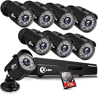 Secretary Camera System 2025