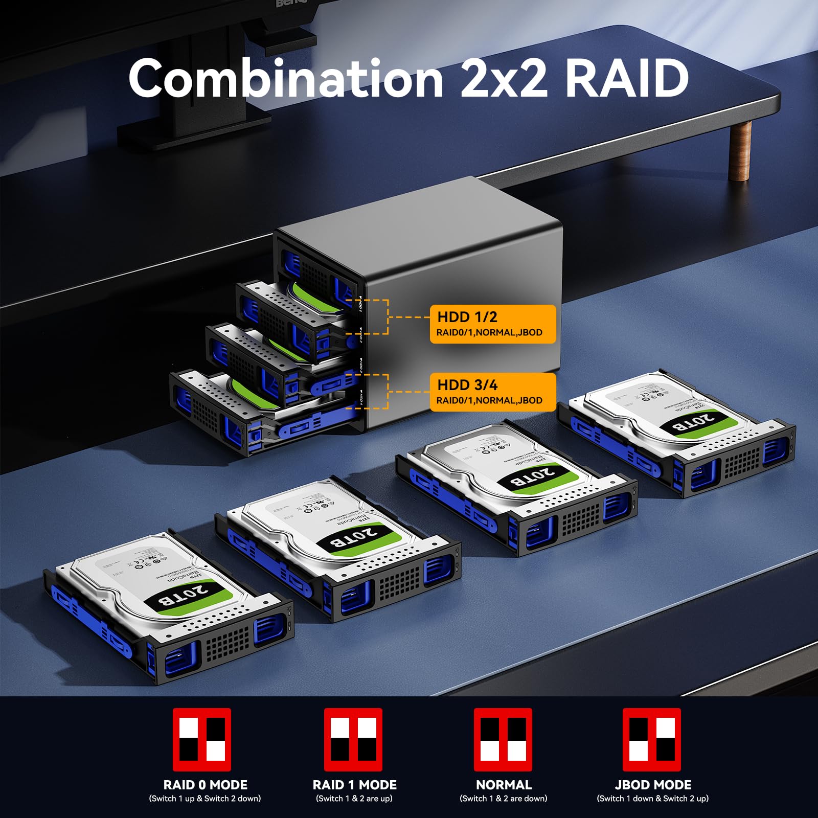 CENMATE Caja Disco Duro de Aluminio, Caja Raid 2x2 Bahía con Ventilador Soporte SATA HDD/SSD 2.5/3.5 con USB A/C 3.0, Carcasa HDD Sin Herramientas, 4 Modos Raid