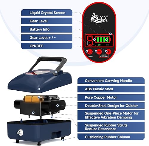 Miniatura 3 de AQQA Bomba de aire recargable para acuario, aireador portátil de 12 W para pecera y estanque, 9 salidas de 280 GPH para 5-1000 galones, pesca al