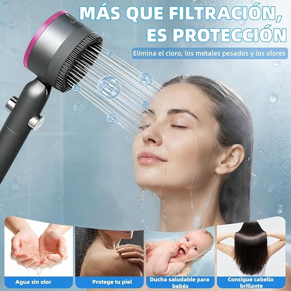 Alcachofa de Ducha Alta Presión con Filtro Antical,Cabezal de Ducha 4 Modos con Función de Masaje,Ahorro de Agua,Kit con Manguera 1.5M,5 Filtros y Soporte,Botón de Parada ON/OFF,Ajuste Estándar - 3