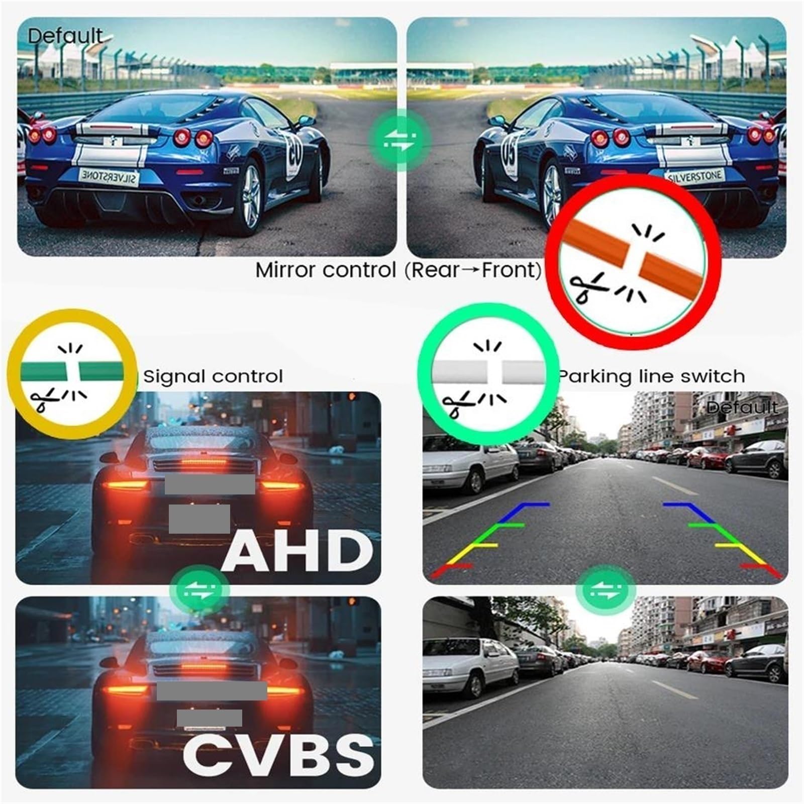 Cámara Trasera Coche Cámara Visión Trasera AHD 1080P Lente Ojo Pez Ajustable 360 ​​Grados Nocturna Full HD Frontal Y Vehículo(Black-1080P Track)