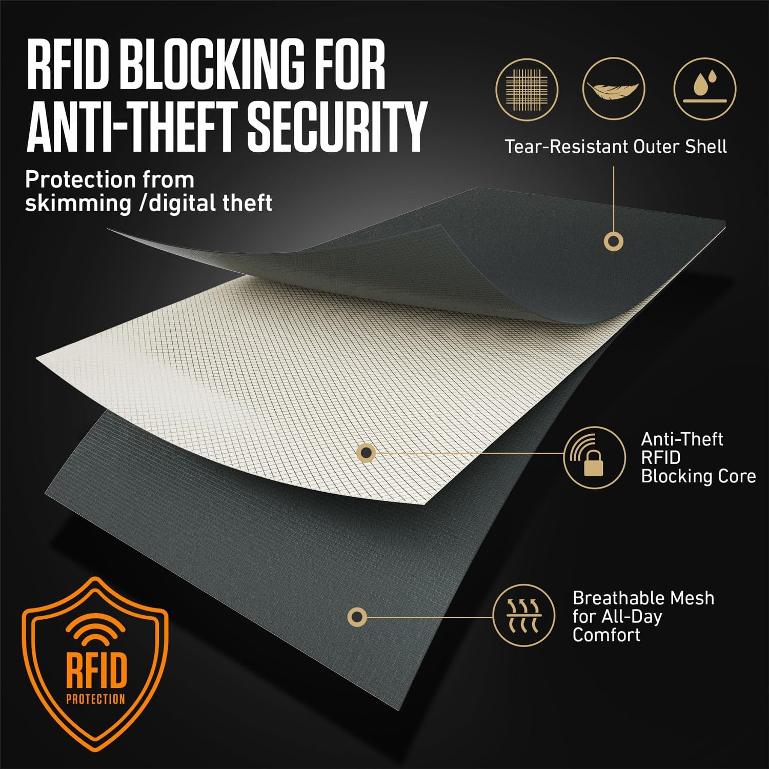 VENTURE 4TH Neck Wallet for Women & Men – RFID Blocking Passport Holder for Travel, Hidden Neck Pouch with 6 Compartments, Slim Lightweight Travel Organizer with Adjustable Strap (Gray) - Image 7