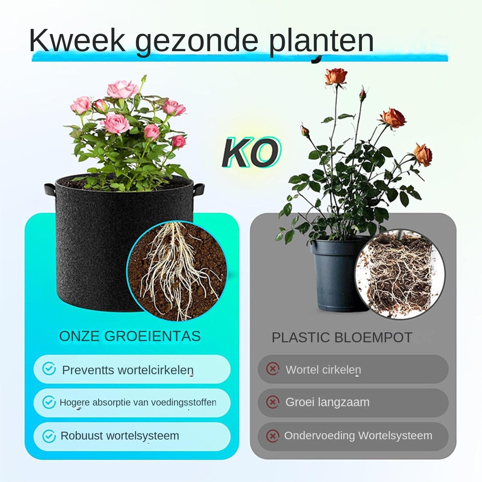Sacos De Cultivo Para Plantar 4 Macetas de tela para trasplantar | Bolsas de Cultivo para Vivero Para invernadero, exterior, jardín, balcón, vivero, patio, fresa, tomate, flor y patata.