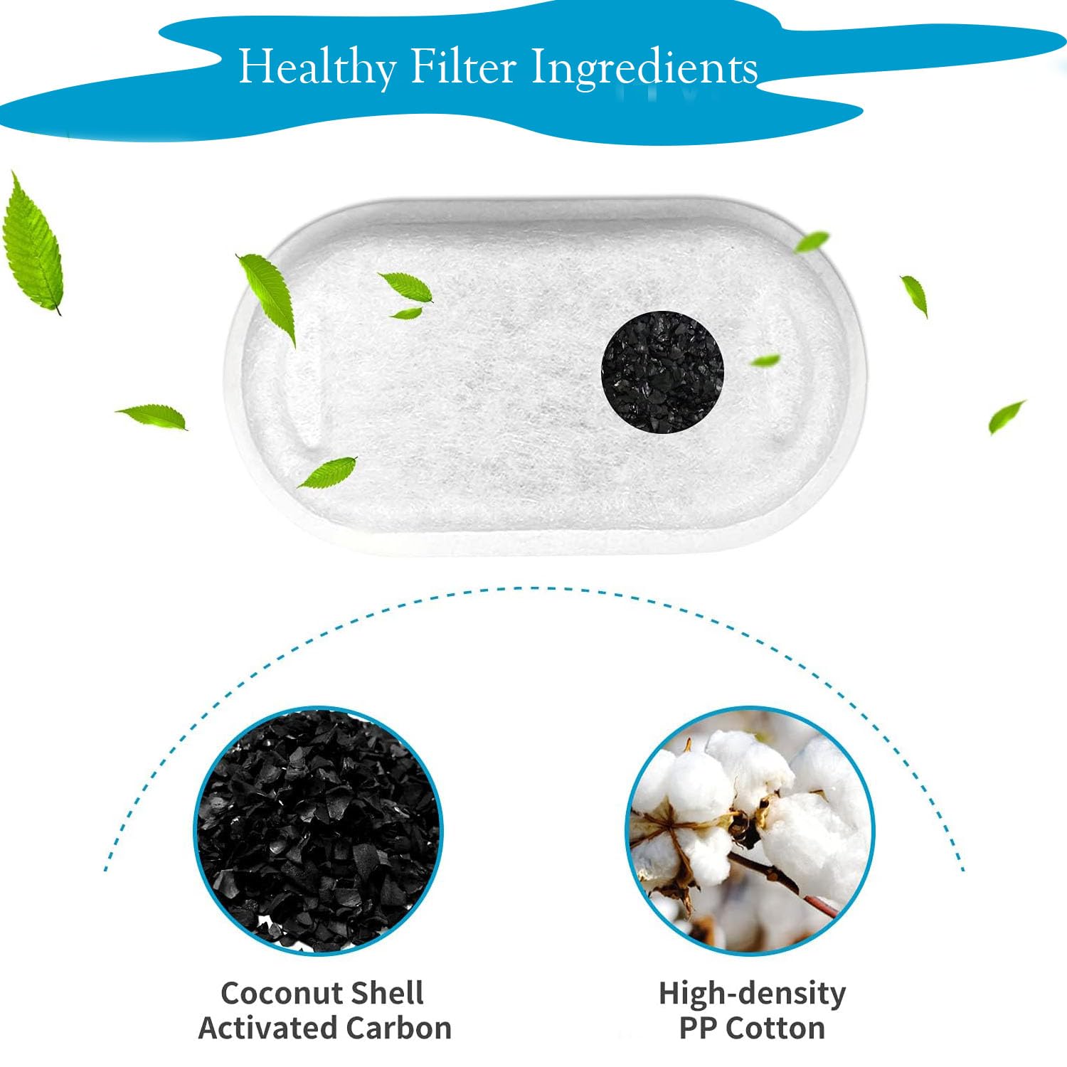 Set 16 Filtri Fontanella Gatti - 8 Carboni Attivi + 8 Spugne Per Fontana 3.2L - Foto 10