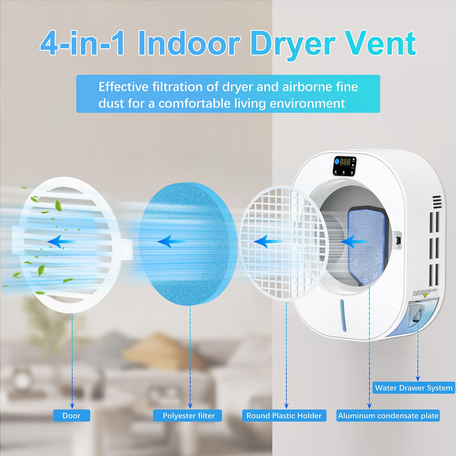 Caja de ventilación de secadora 4 en 1 mejorada con deshumidificador para proteger muebles, kit de ventilación de secadora eléctrica, trampa de pelusa, pantalla inteligente de temperatura y 6