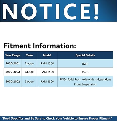 Miniatura 1641 de Detroit Axle - Par de rótulas delanteras inferiores para Jeep 2014-2018 Cherokee, 2 juntas esféricas inferiores reemplazo 2015 2016 2017