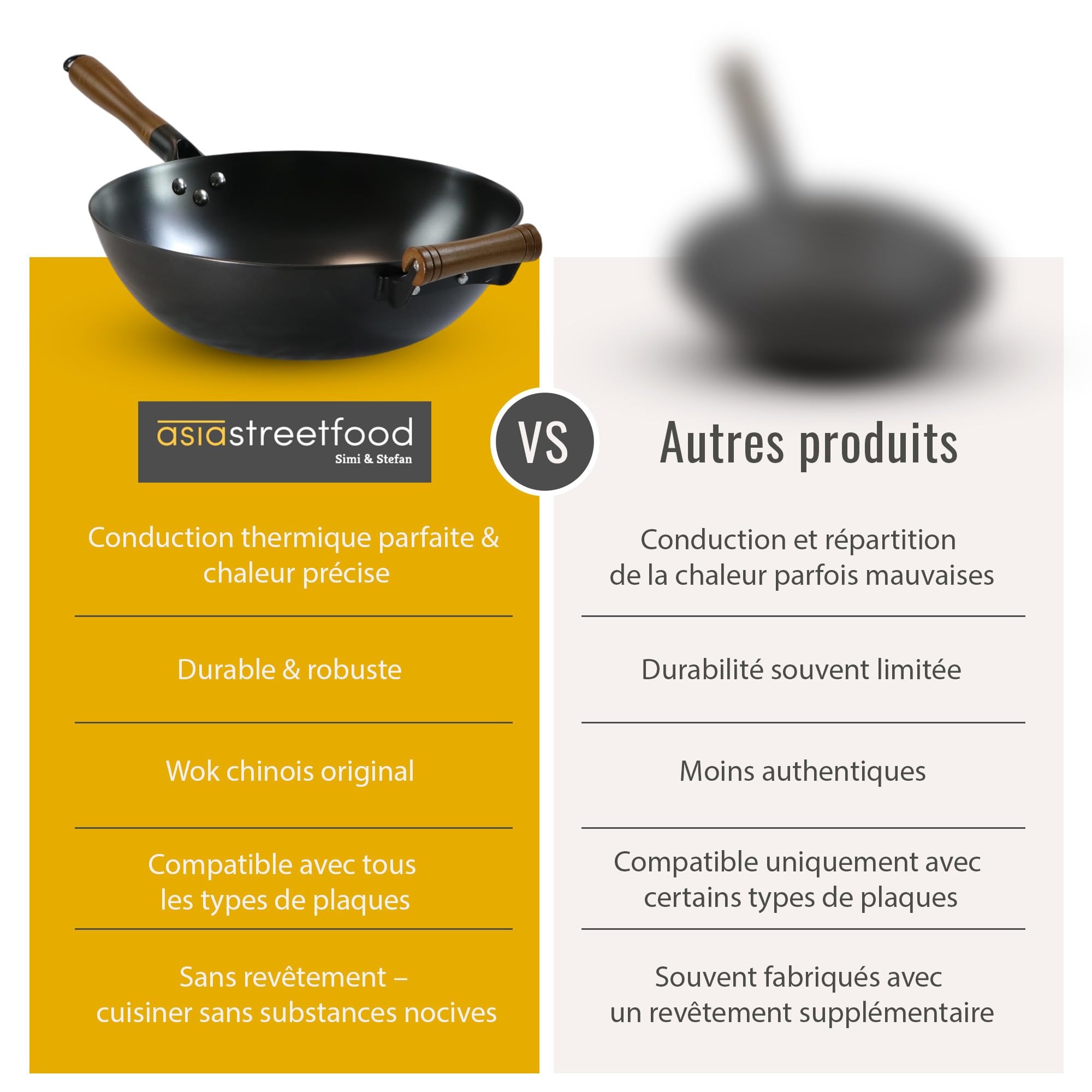 Wok en acier au carbone Ø 26 cm – Fond plat et poignée en bois – Utilisable sur gaz, induction et vitrocéramique – Prêt à l’emploi, sans culottage