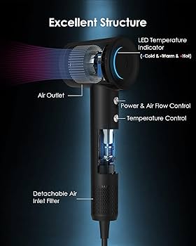 Hair Dryer,Negative Ion Blow Dryer for Women Men, 110, 000
