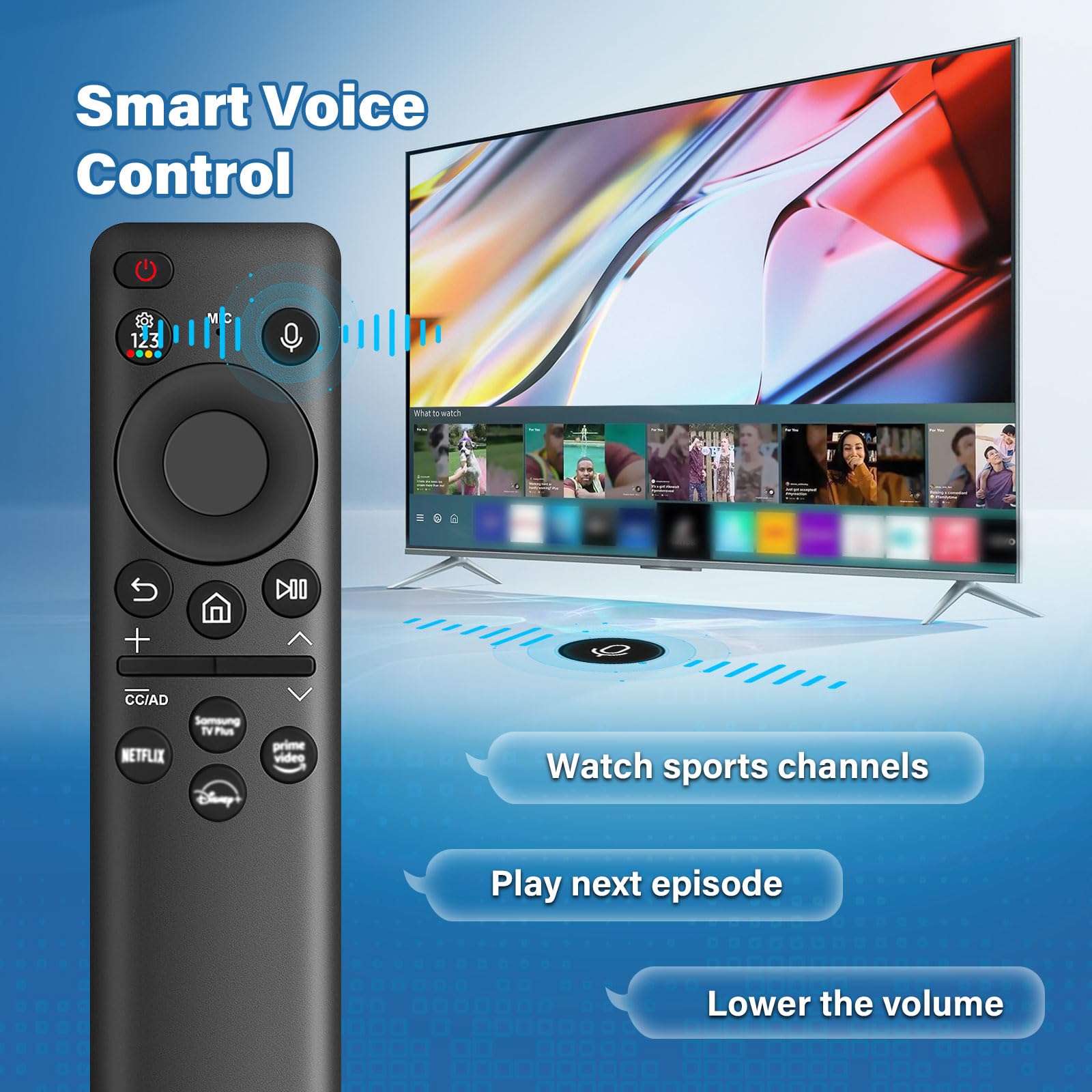 BN59-01432A Telecomando di Ricambio per Samsung, Telecomando Vocale di Ricarica Solare per Samsung Smart TV, Adatto a 2021-2022 Smart 4K HD TV