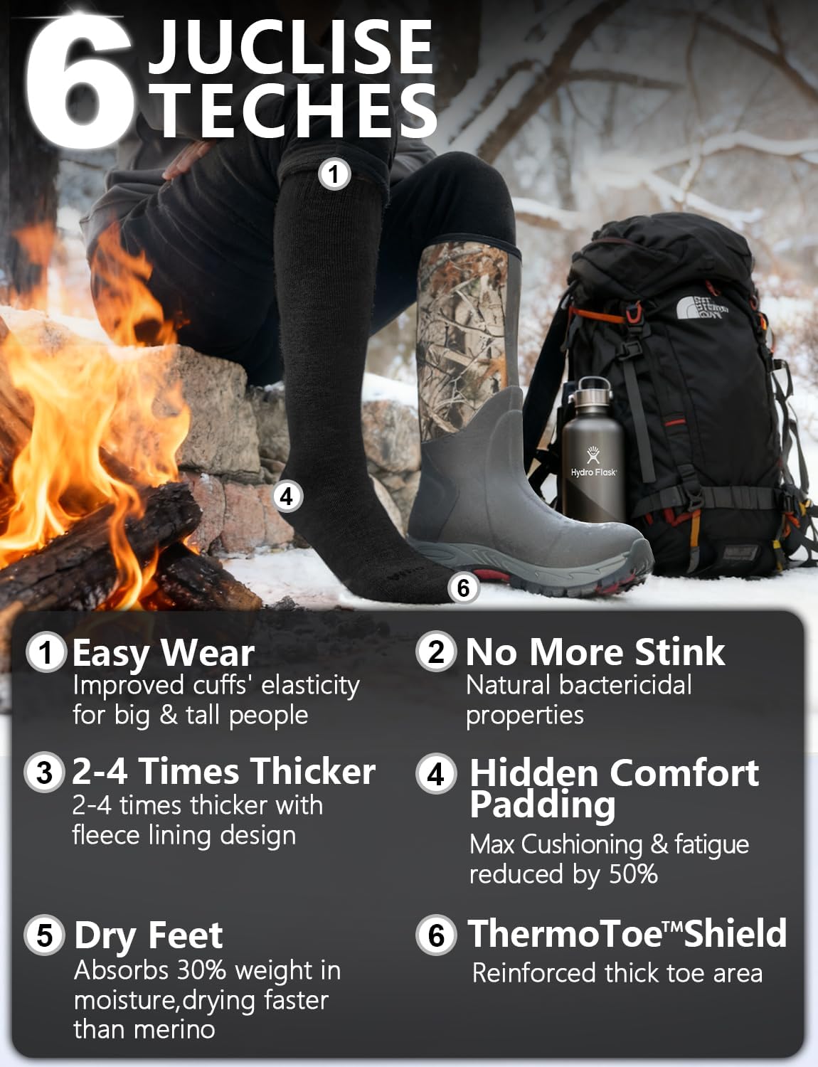 Alpaca Wool Heavyweight 15-25 mmHg Knee High Compression Support Socks Thick Winter Thermal Warm Soft Travel Flying - Image 6