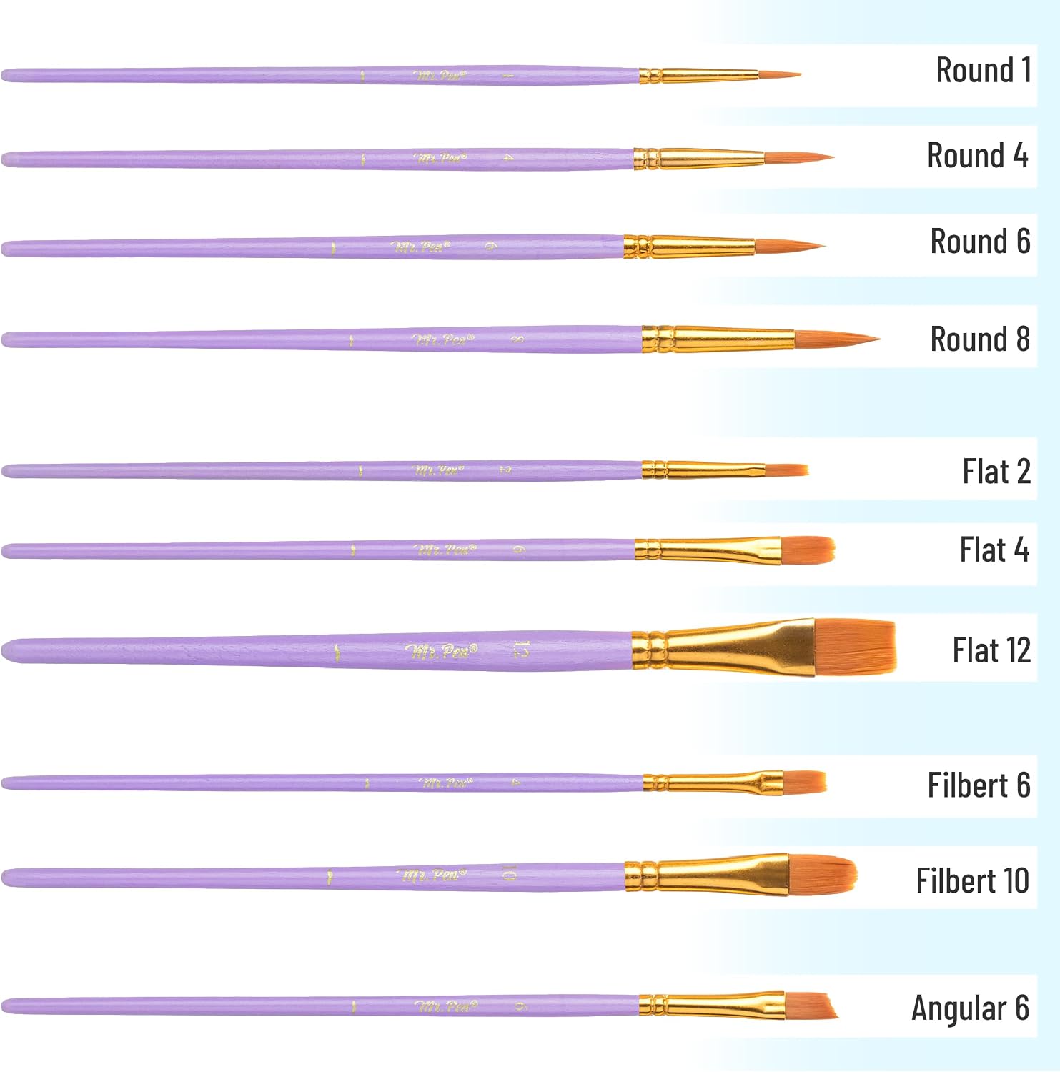 Mr. Pen- Acrylic Paint Brushes Set, 10 Pack, Round & Pointed Tip image 3