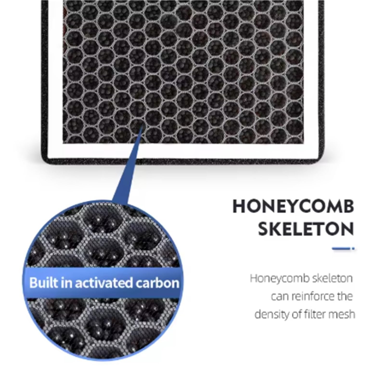 Filtro Abitacolo Ai Carboni Attivi Per Chery Per Omoda E5 Filtro Abitacolo Aria Condizionata Al Carbone Attivo Con Fragranza Per Purificare L'auto