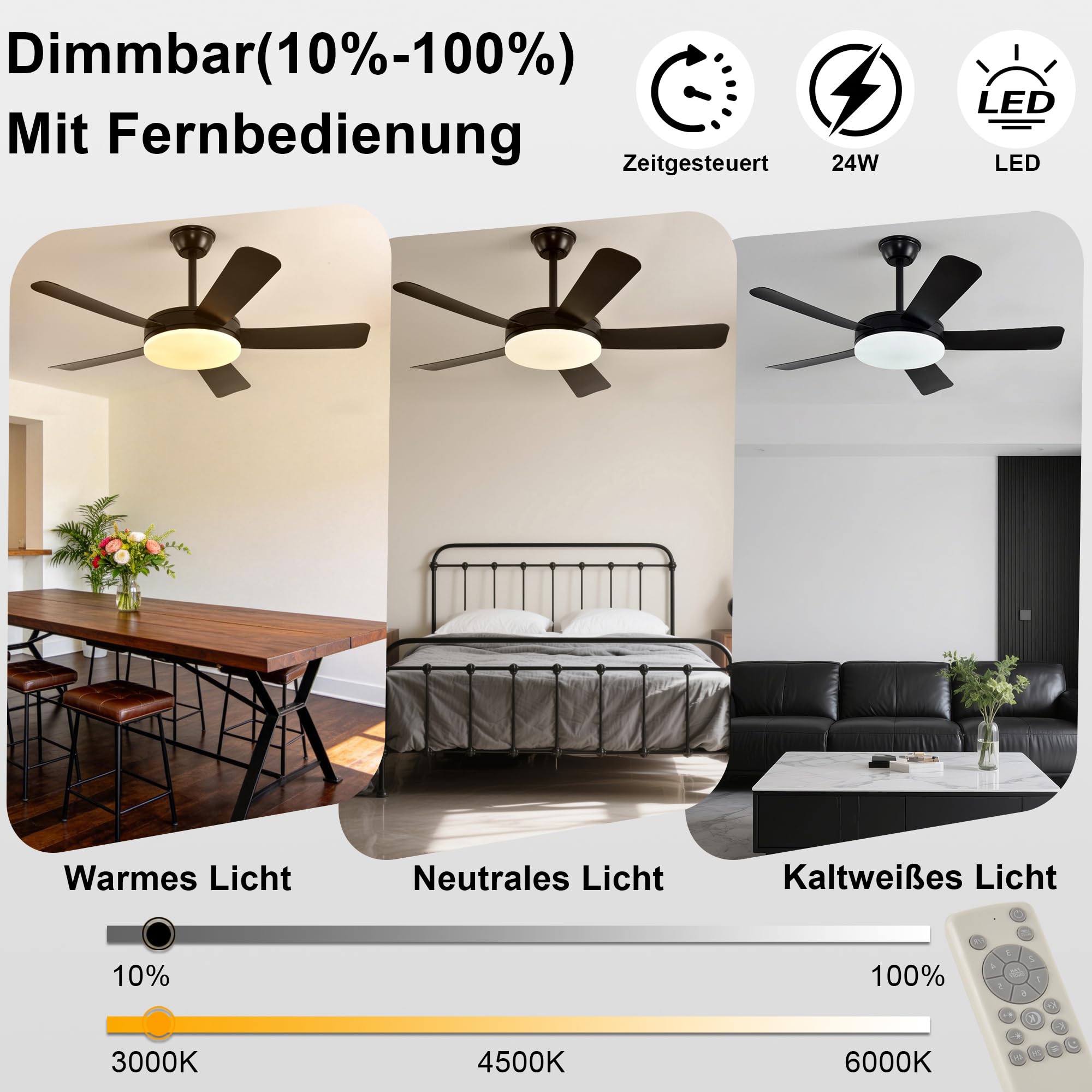 110 CM Schwarz LED Deckenventilator mit Beleuchtung und Fernbedienung Leise | Deckenventilator mit Licht Fernbedienung, 5Flügeln, Timer, 3Farbtemperatur,6Geschwindigkeiten, Motor DC,Sommer Wintermodus