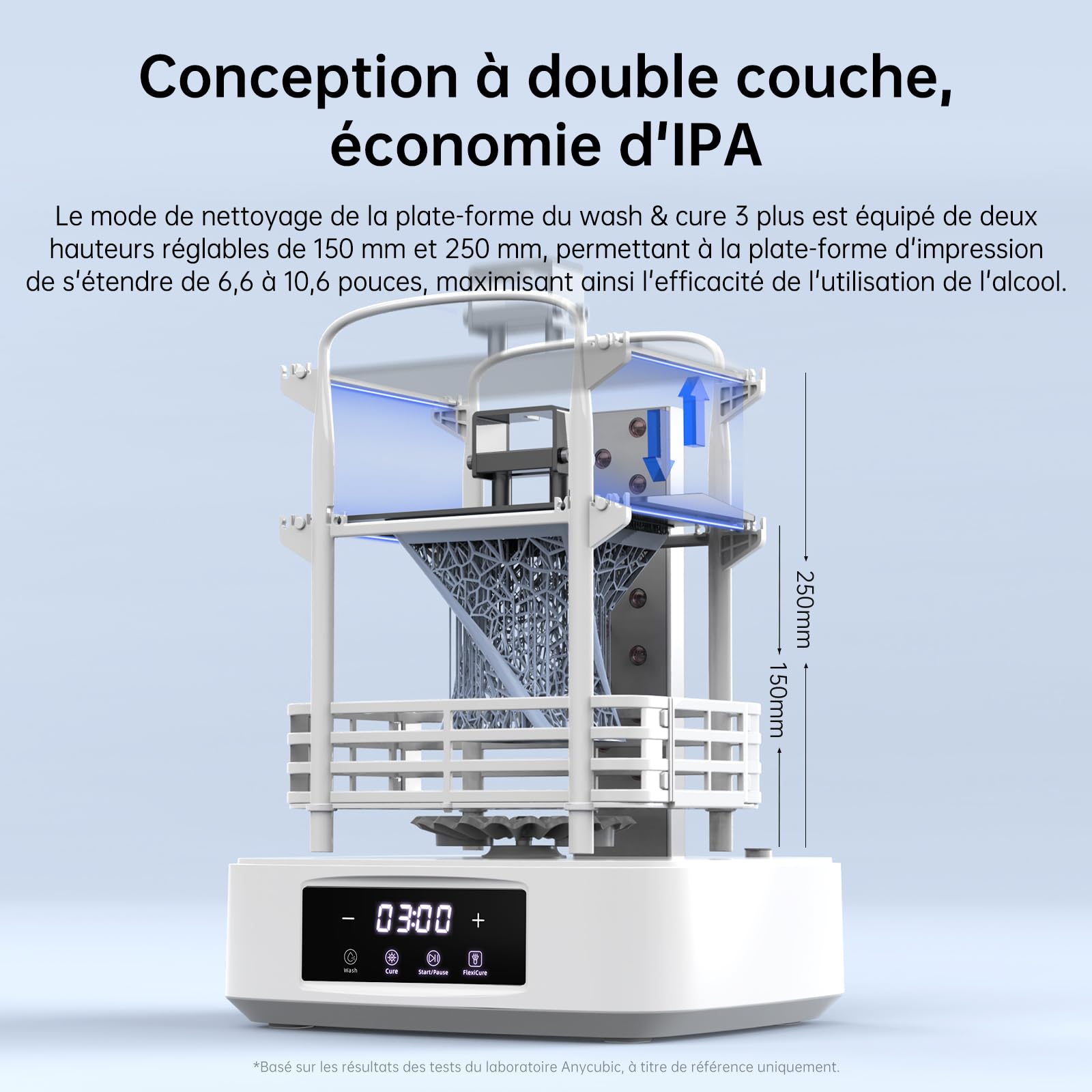 ANYCUBIC Wash and Cure 3 Plus avec éclairage du col de Cygne, Design à Double Couche et économie d'IPA, pour Imprimante 3D Photon Mono 4 Series/M7/M7 Pro/X 6Ks/Mars 4/Saturn Series,228x128x260mm