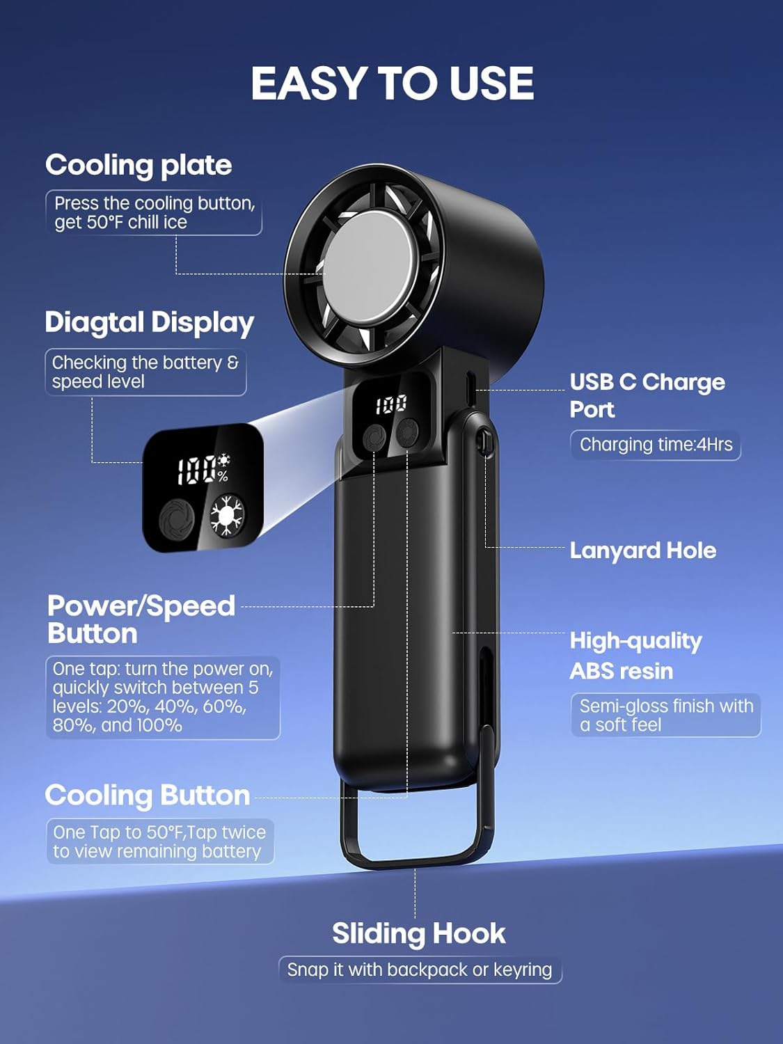 Portable Handheld Fan with Ice Cooler, 5 Gear Wind,Hand Fans with 15000RPM Air Turbo Tech, 3-in-1 Foldable Fans,Digital Display, Rechargeable, Small Portable Fan for Travel,Hiking,Beach,Office - Image 5