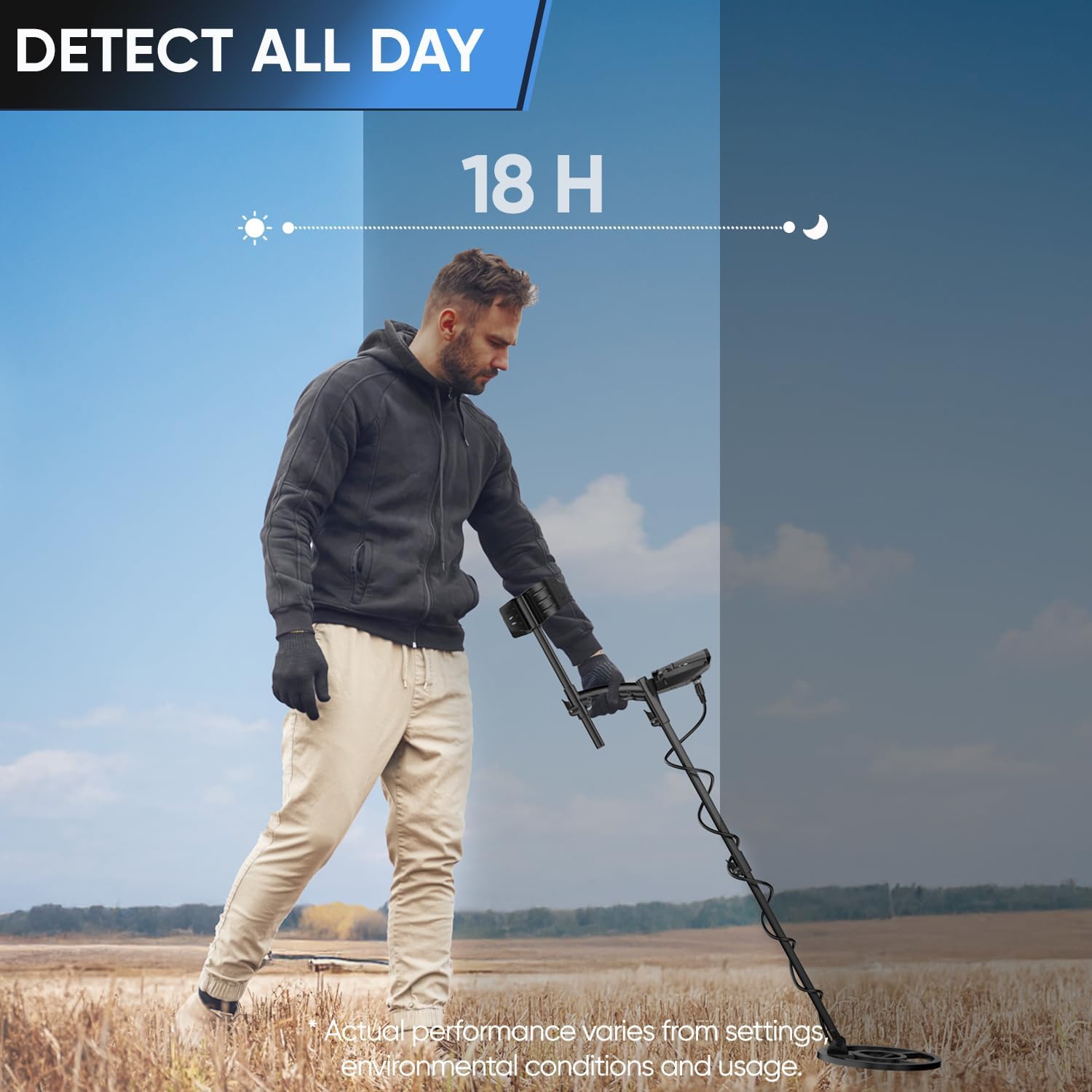 GDDREAM Metal Detector for Adults - 1800mAh Rechargeable Gold Finder, 6 Detection Modes, 10" IP68 Waterproof Coil, Upgraded DSP Chip for 10" Depth and 6 Target Types, 2.2 lbs Foldable Design - Blue