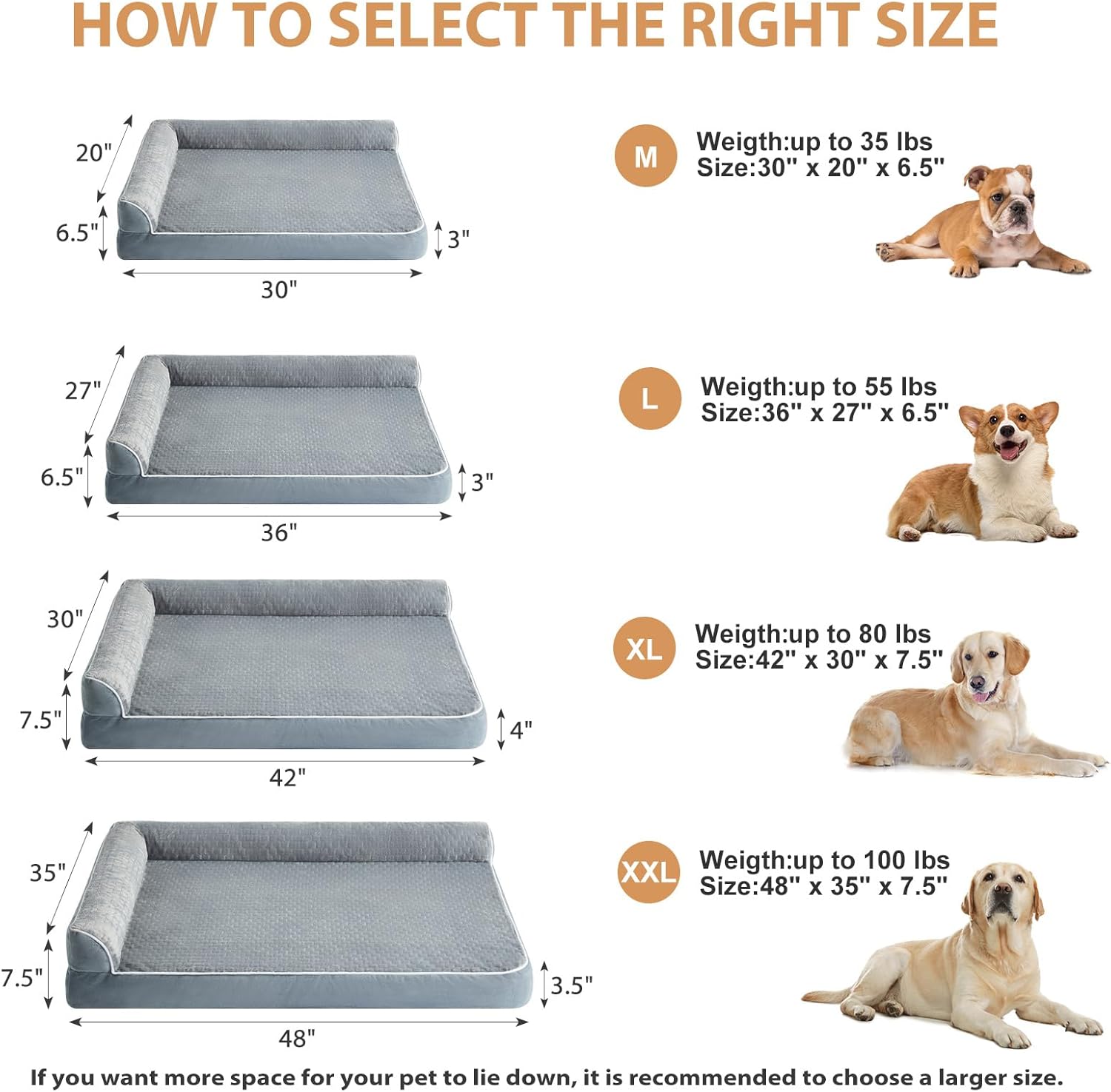 LNSSFFER Extra Large Dog Bed, Orthopedic Dog Beds for Extra Large Dogs with Waterproof Lining and Nonskid Bottom, Waterproof Dog Sofa Bed with Removable Washable Cover, Egg Crate Foam Pet Bed.