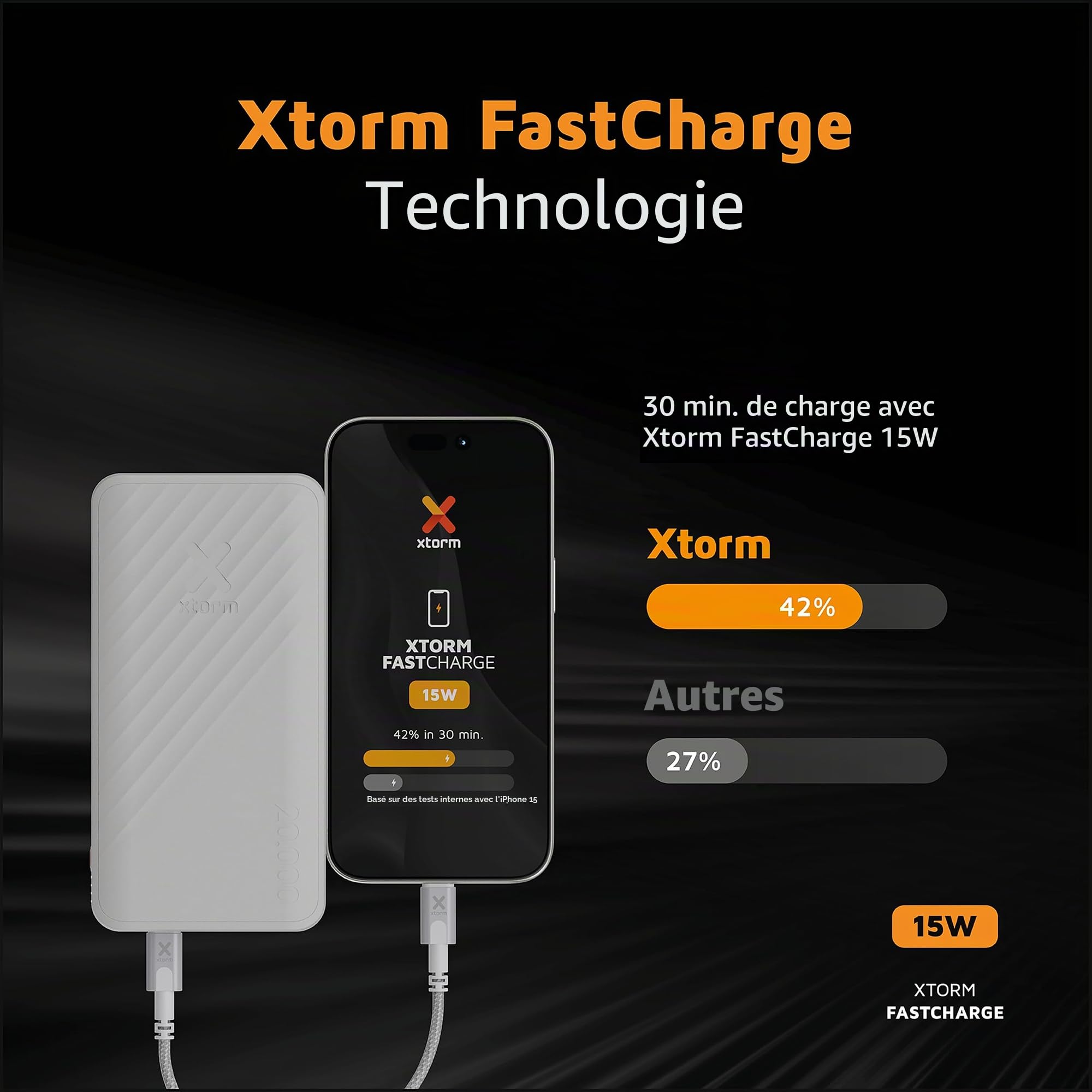 Powerbank Xtorm Go2-20 000 mAh - 1x USB-A - 1x USB-C - Batterie puissante - Batterie Portable pour iPhone et Samsung - Technologie Durable - Ash White